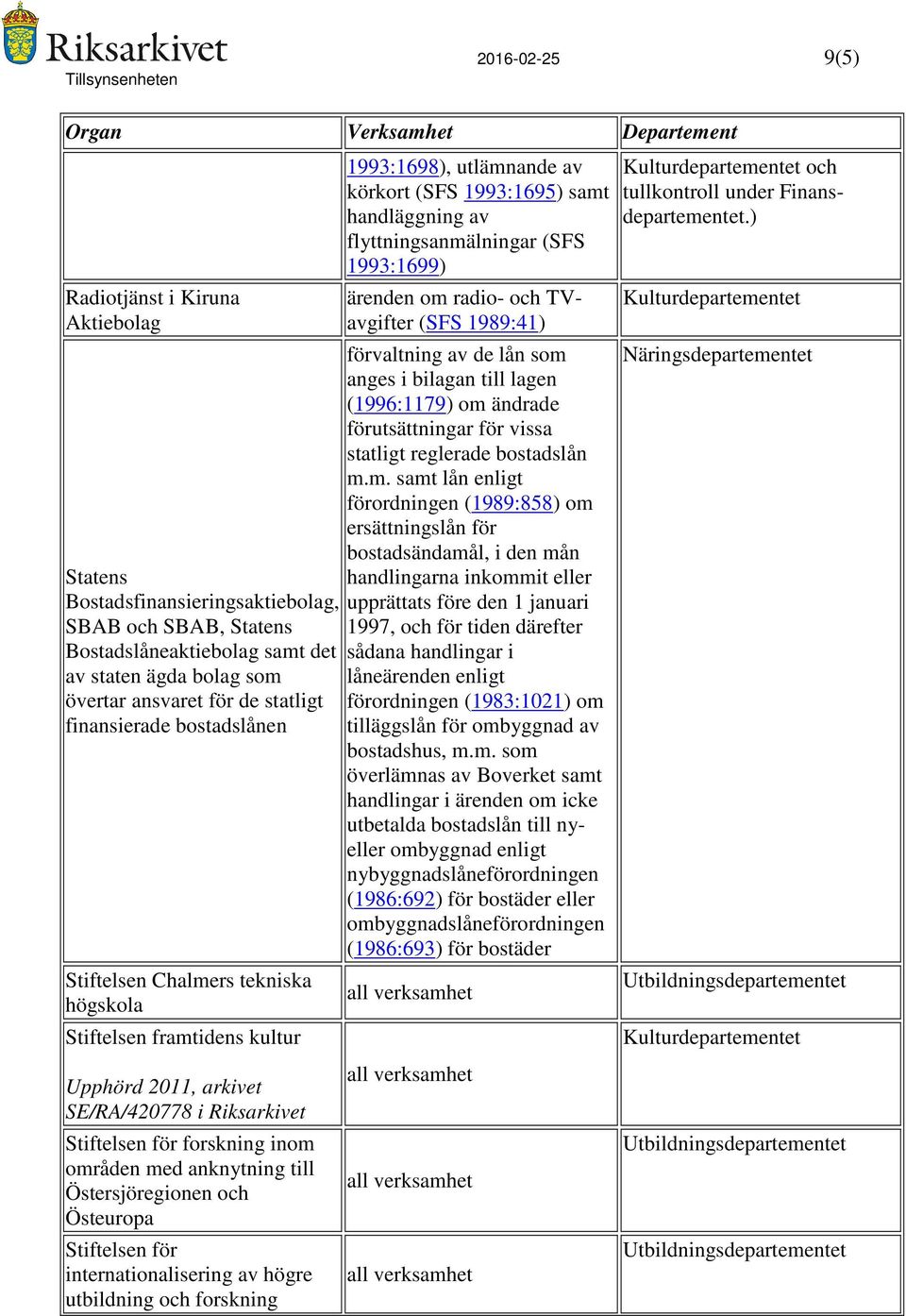 flyttningsanmälningar (SFS 1993:1699) ärenden om radio- och TVavgifter (SFS 1989:41) förvaltning av de lån som anges i bilagan till lagen (1996:1179) om ändrade förutsättningar för vissa statligt
