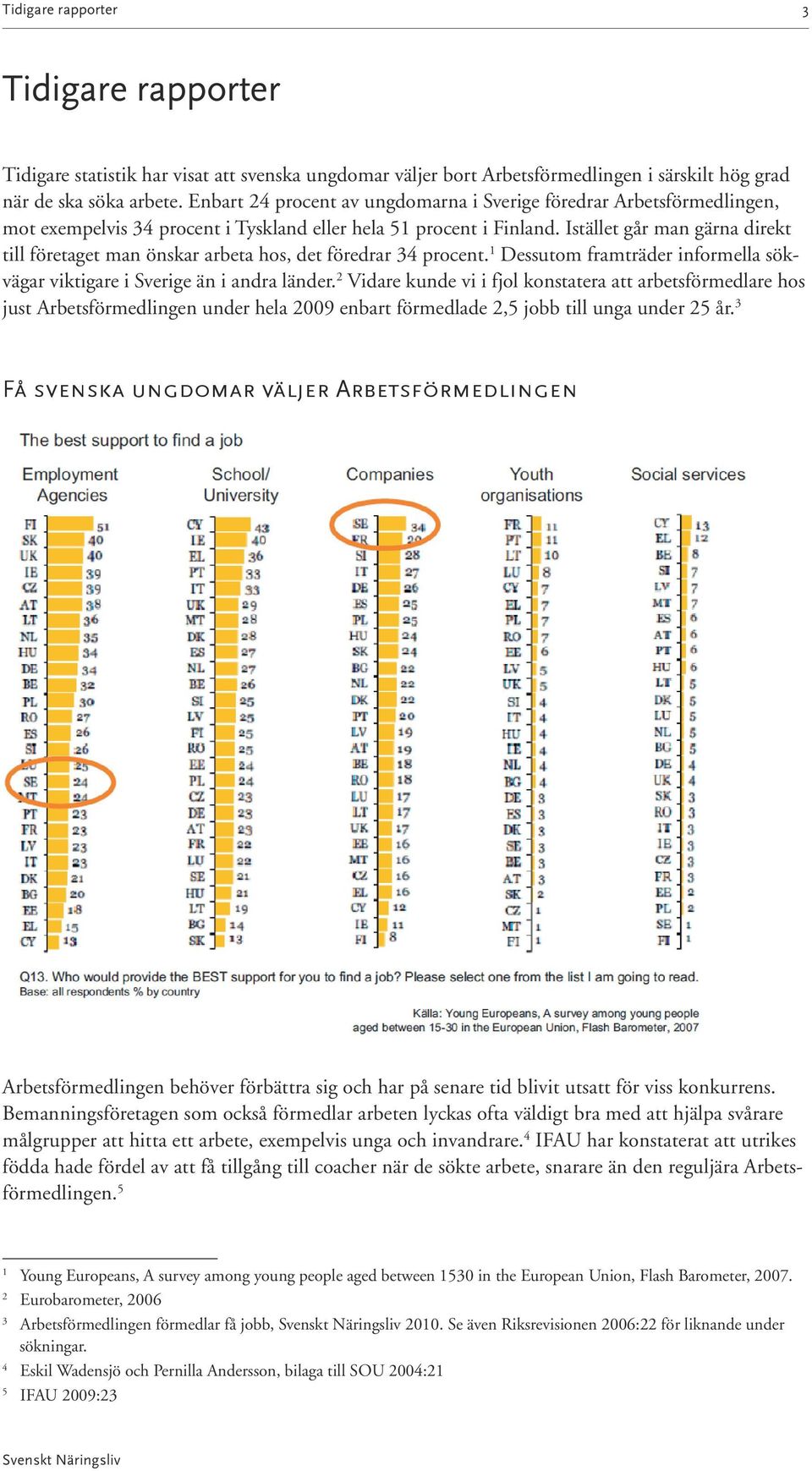 Istället går man gärna direkt till företaget man önskar arbeta hos, det föredrar 34 procent. 1 Dessutom framträder informella sökvägar viktigare i Sverige än i andra länder.