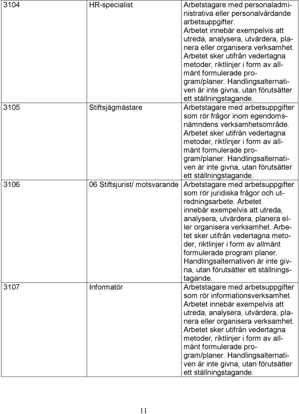 Handlingsalternativen är inte givna, utan förutsätter 3105 Stiftsjägmästare Arbetstagare med arbetsuppgifter som rör frågor inom egendomsnämndens verksamhetsområde.