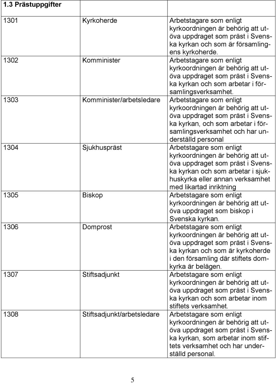 sjukhuskyrka eller annan verksamhet med likartad inriktning 1305 Biskop Arbetstagare som enligt uppdraget som biskop i Svenska kyrkan.