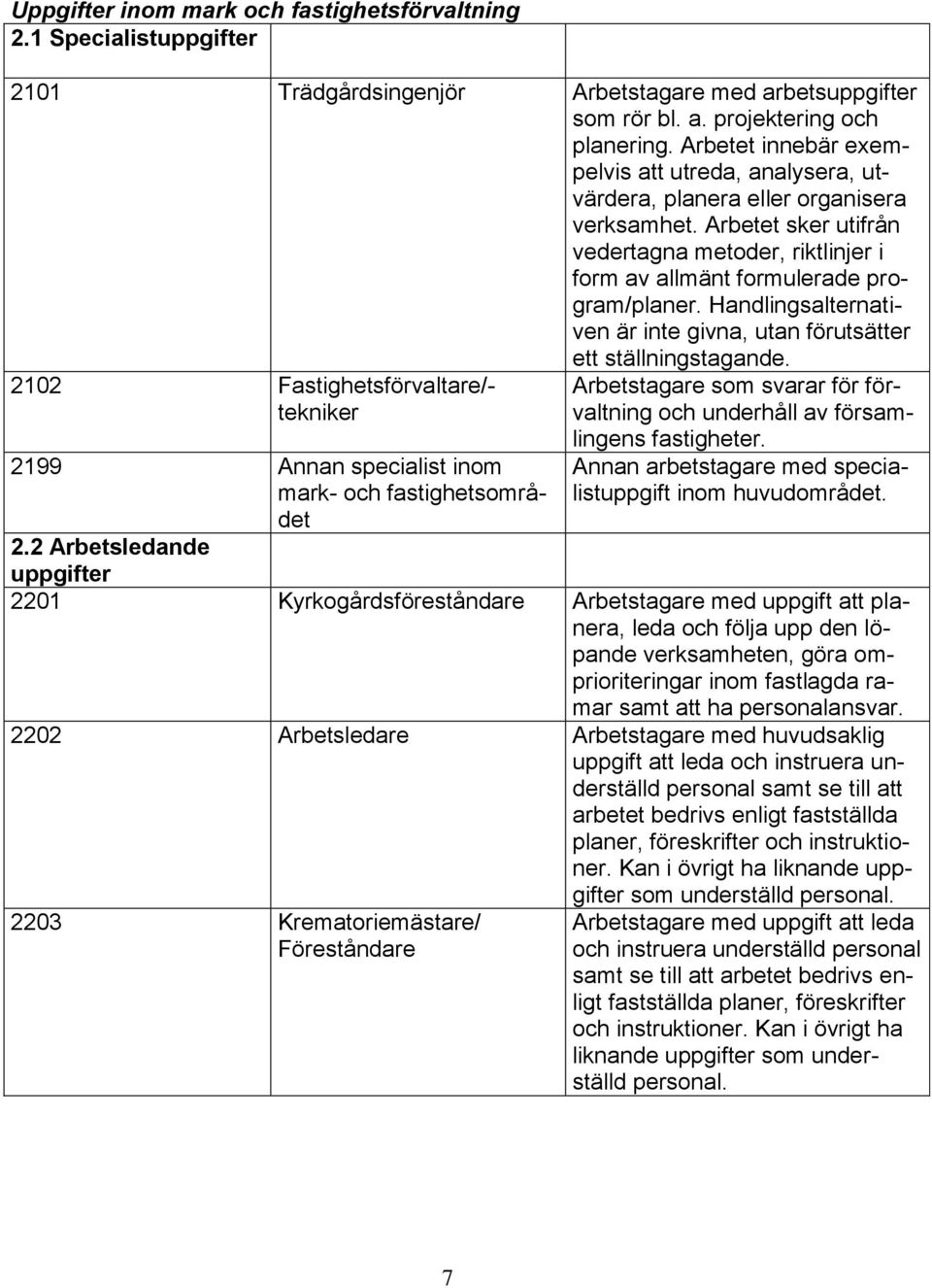 Handlingsalternativen är inte givna, utan förutsätter 2102 Fastighetsförvaltare/- tekniker 2199 Annan specialist inom mark- och fastighetsområdet Arbetstagare som svarar för förvaltning och underhåll