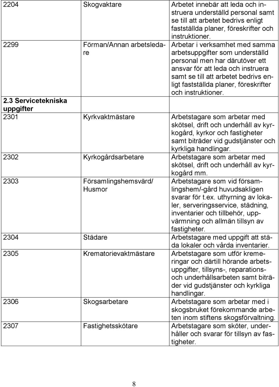 fastställda planer, föreskrifter och instruktioner. 2.