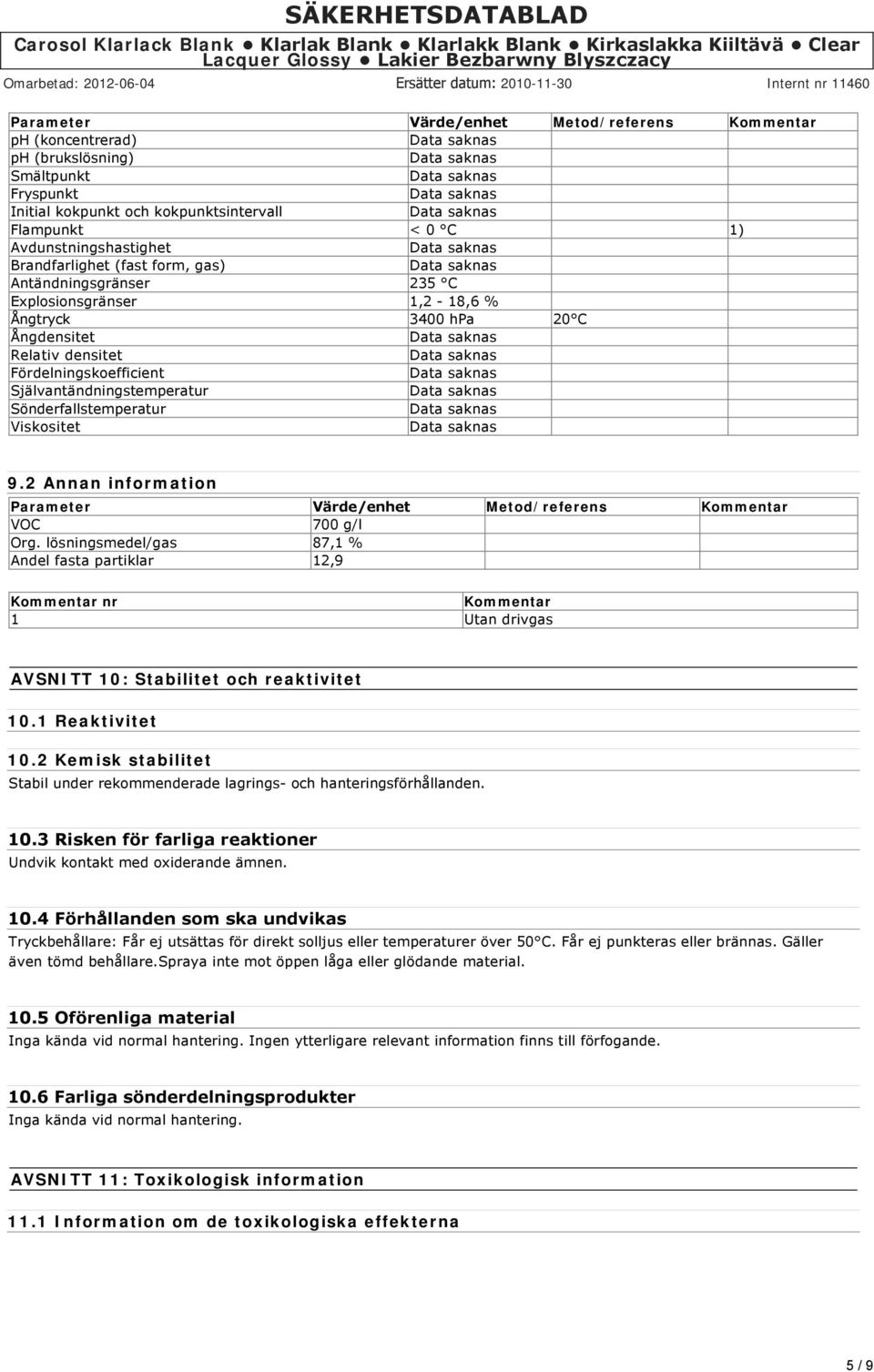 Viskositet 9.2 Annan information Parameter Värde/enhet Metod/referens Kommentar VOC 700 g/l Org.