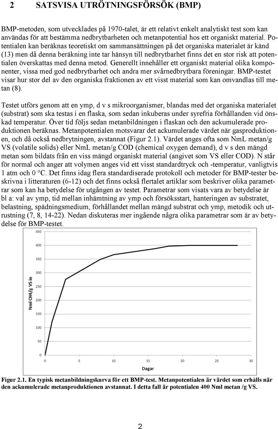 Potentialen kan beräknas teoretiskt om sammansättningen på det organiska materialet är känd (13) men då denna beräkning inte tar hänsyn till nedbrytbarhet finns det en stor risk att potentialen