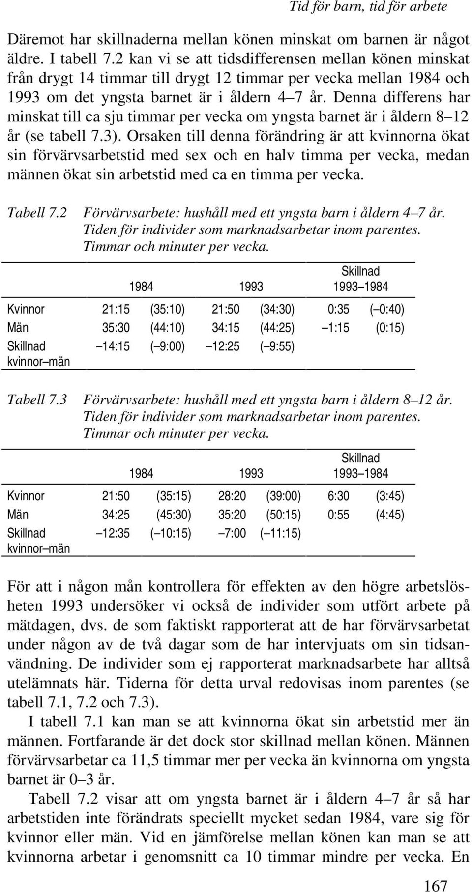 Denna differens har minskat till ca sju timmar per vecka om yngsta barnet är i åldern 8 12 år (se tabell 7.3).