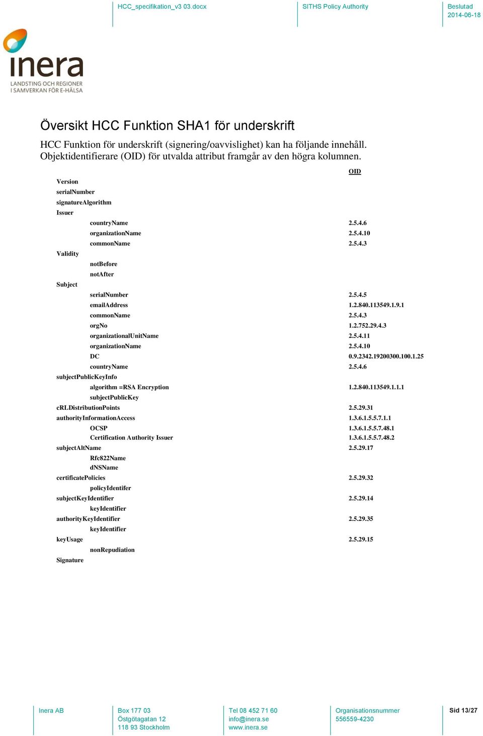 2.840.113549.1.9.1 commonname 2.5.4.3 orgno 1.2.752.29.4.3 organizationalunitname 2.5.4.11 organizationname 2.5.4.10 DC 0.9.2342.19200300.100.1.25 countryname 2.5.4.6 algorithm =RSA Encryption 1.2.840.113549.1.1.1 subjectpublickey crldistributionpoints 2.