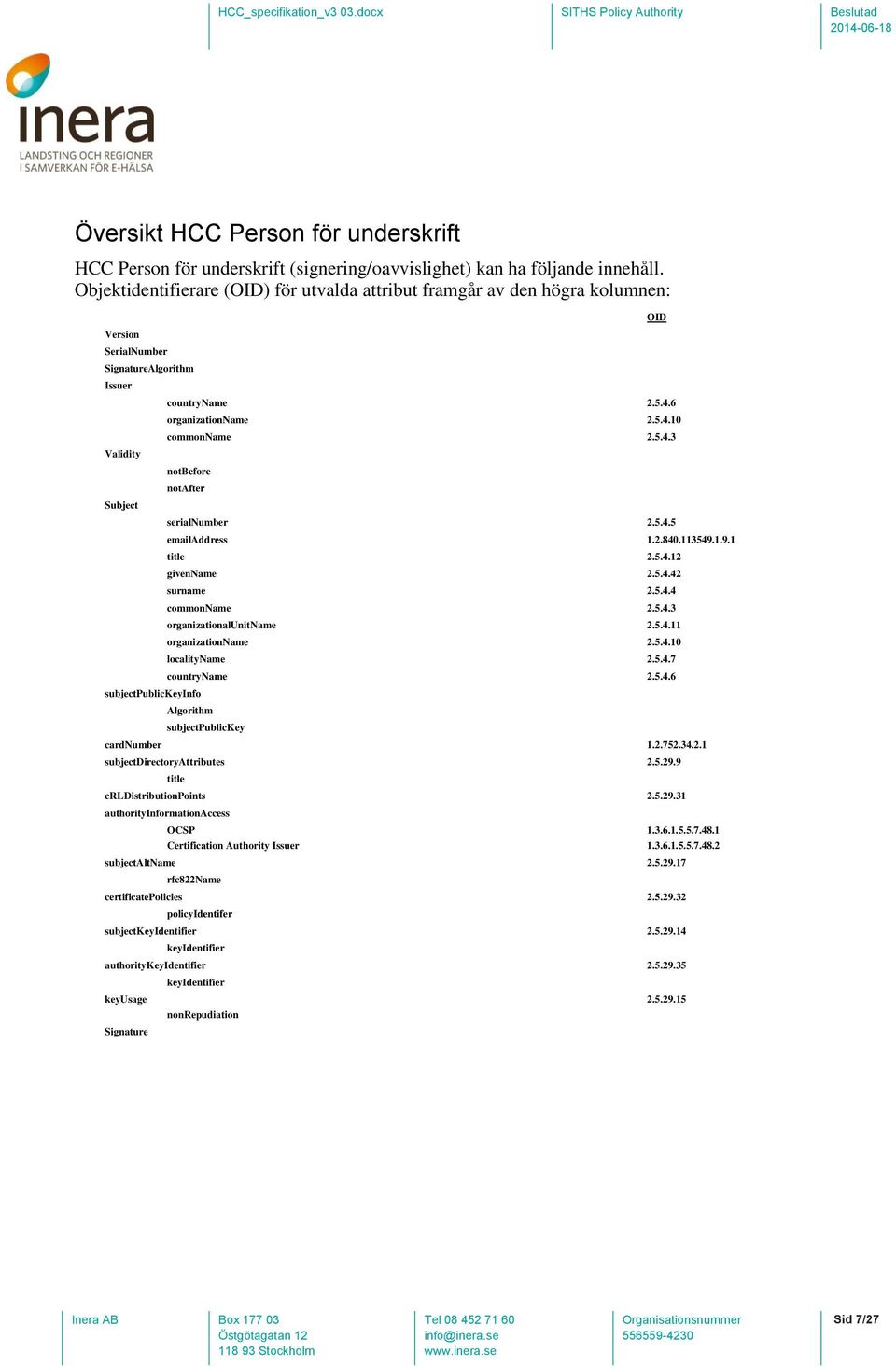 5.4.3 notbefore notafter subjectpublickeyinfo serialnumber 2.5.4.5 emailaddress 1.2.840.113549.1.9.1 title 2.5.4.12 givenname 2.5.4.42 surname 2.5.4.4 commonname 2.5.4.3 organizationalunitname 2.5.4.11 organizationname 2.