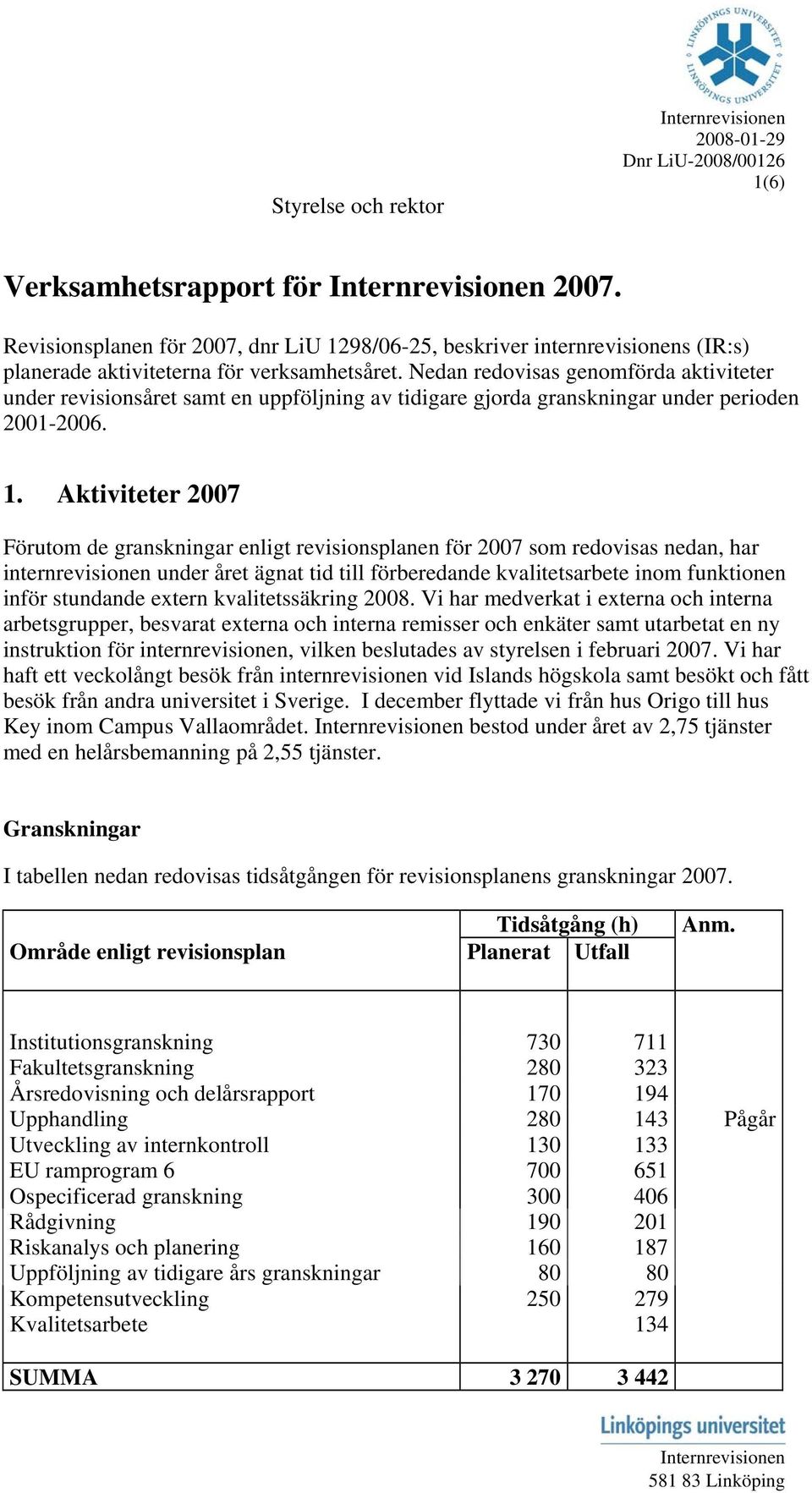 Aktiviteter 2007 Förutom de granskningar enligt revisionsplanen för 2007 som redovisas nedan, har internrevisionen under året ägnat tid till förberedande kvalitetsarbete inom funktionen inför