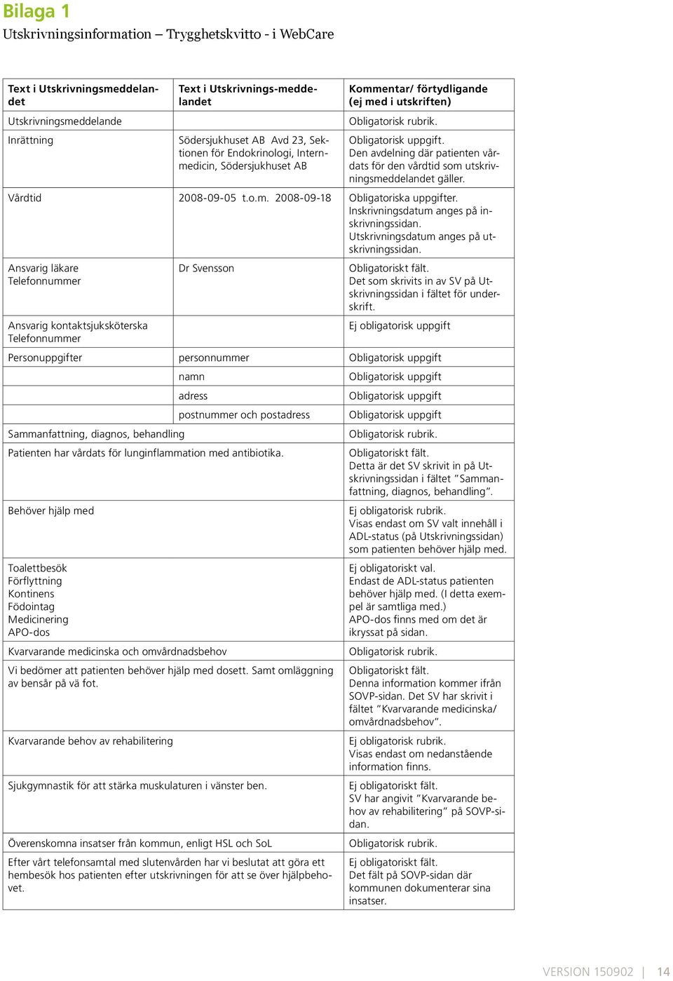 Den avdelning där patienten vårdats för den vårdtid som utskrivningsmeddelandet gäller. Vårdtid 2008-09-05 t.o.m. 2008-09-18 Obligatoriska uppgifter. Inskrivningsdatum anges på inskrivningssidan.