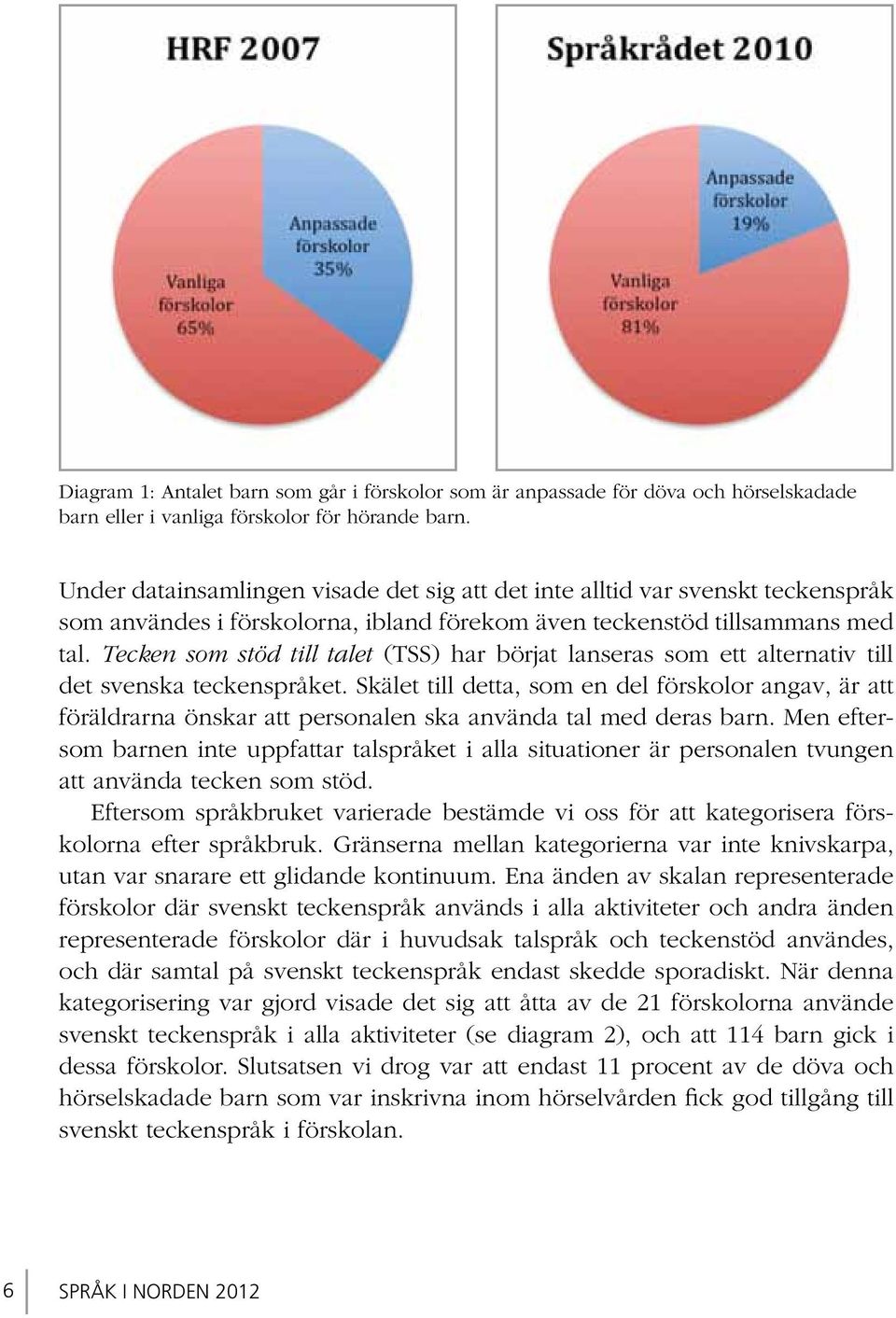 Tecken som stöd till talet (TSS) har börjat lanseras som ett alternativ till det svenska teckenspråket.