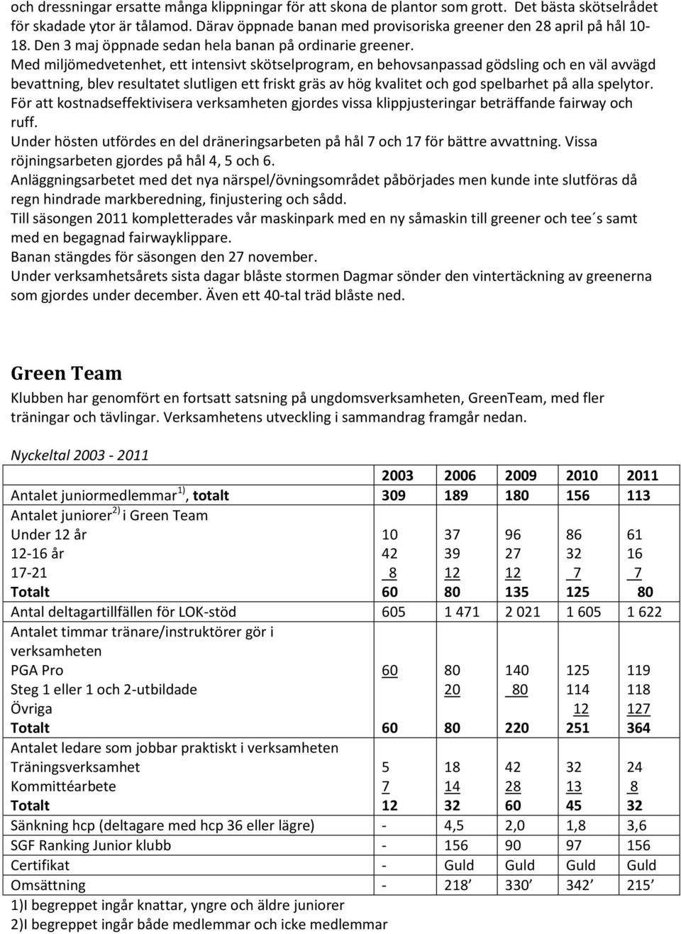 Med miljömedvetenhet, ett intensivt skötselprogram, en behovsanpassad gödsling och en väl avvägd bevattning, blev resultatet slutligen ett friskt gräs av hög kvalitet och god spelbarhet på alla