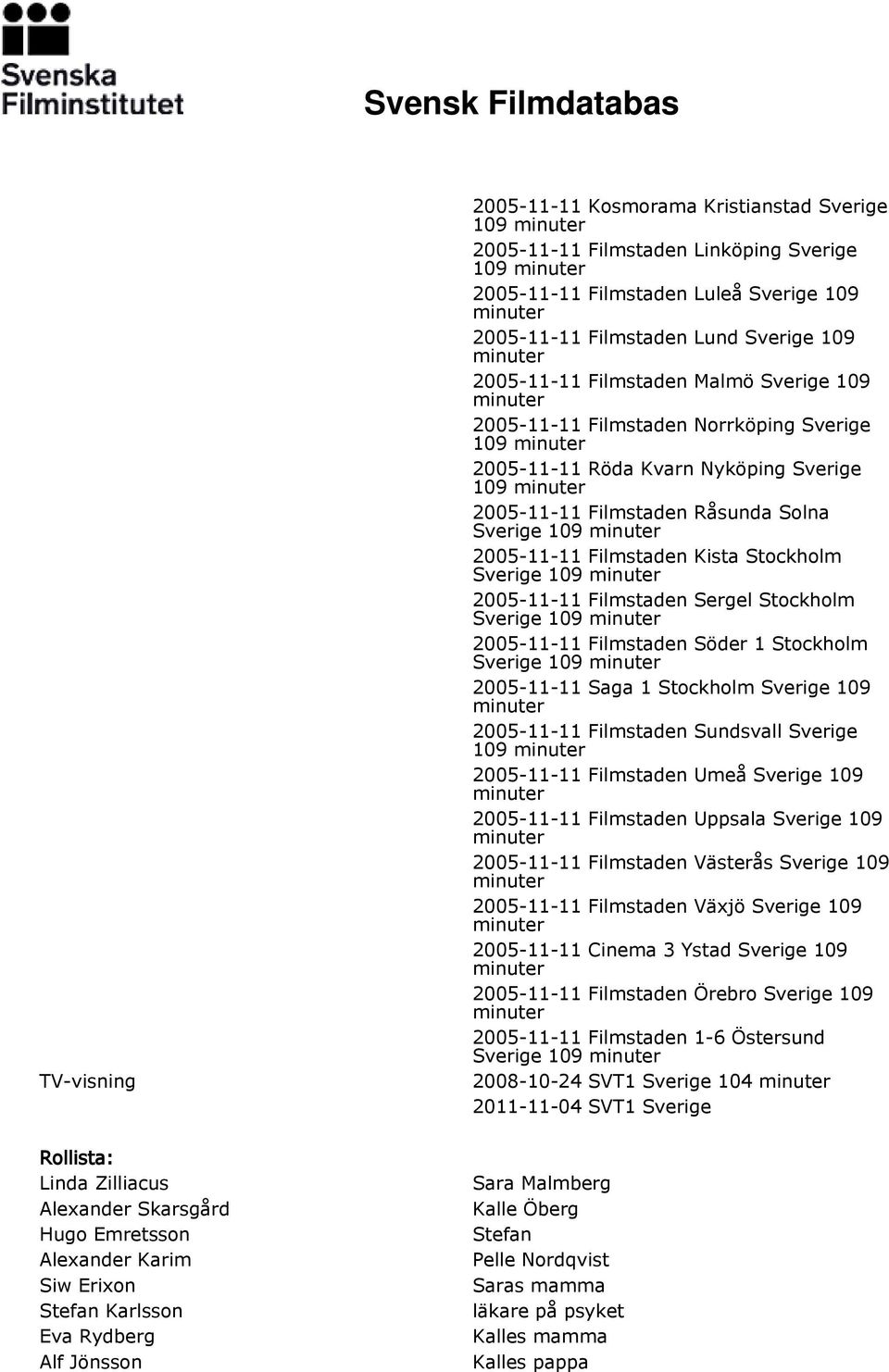 2005-11-11 Röda Kvarn Nyköping Sverige 109 2005-11-11 Filmstaden Råsunda Solna Sverige 109 2005-11-11 Filmstaden Kista Stockholm Sverige 109 2005-11-11 Filmstaden Sergel Stockholm Sverige 109