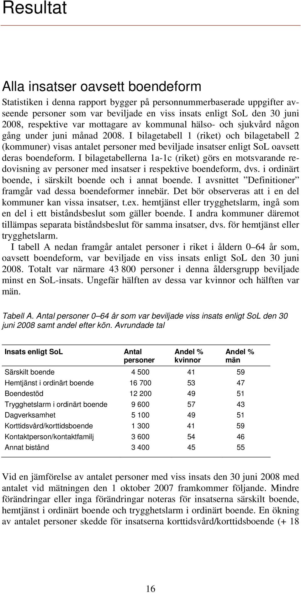 I bilagetabell 1 (riket) och bilagetabell 2 (kommuner) visas antalet personer med beviljade insatser enligt SoL oavsett deras boendeform.