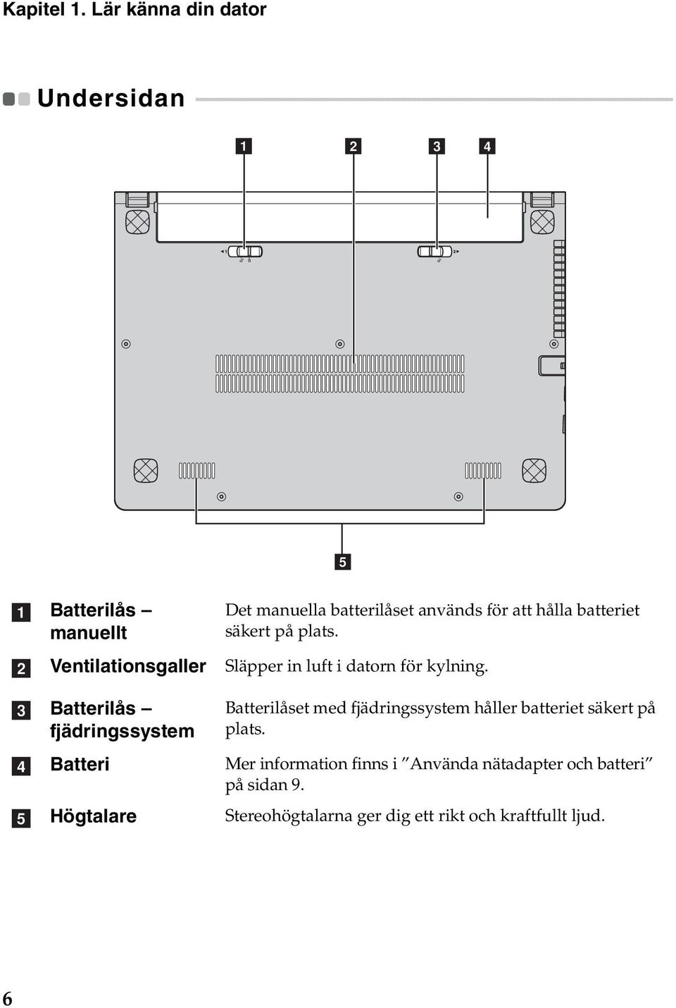 - - - - - - - - - - - - - - - - - - - - - - - - - - - - a b c d e a b c d e Batterilås manuellt Ventilationsgaller Batterilås fjädringssystem Batteri