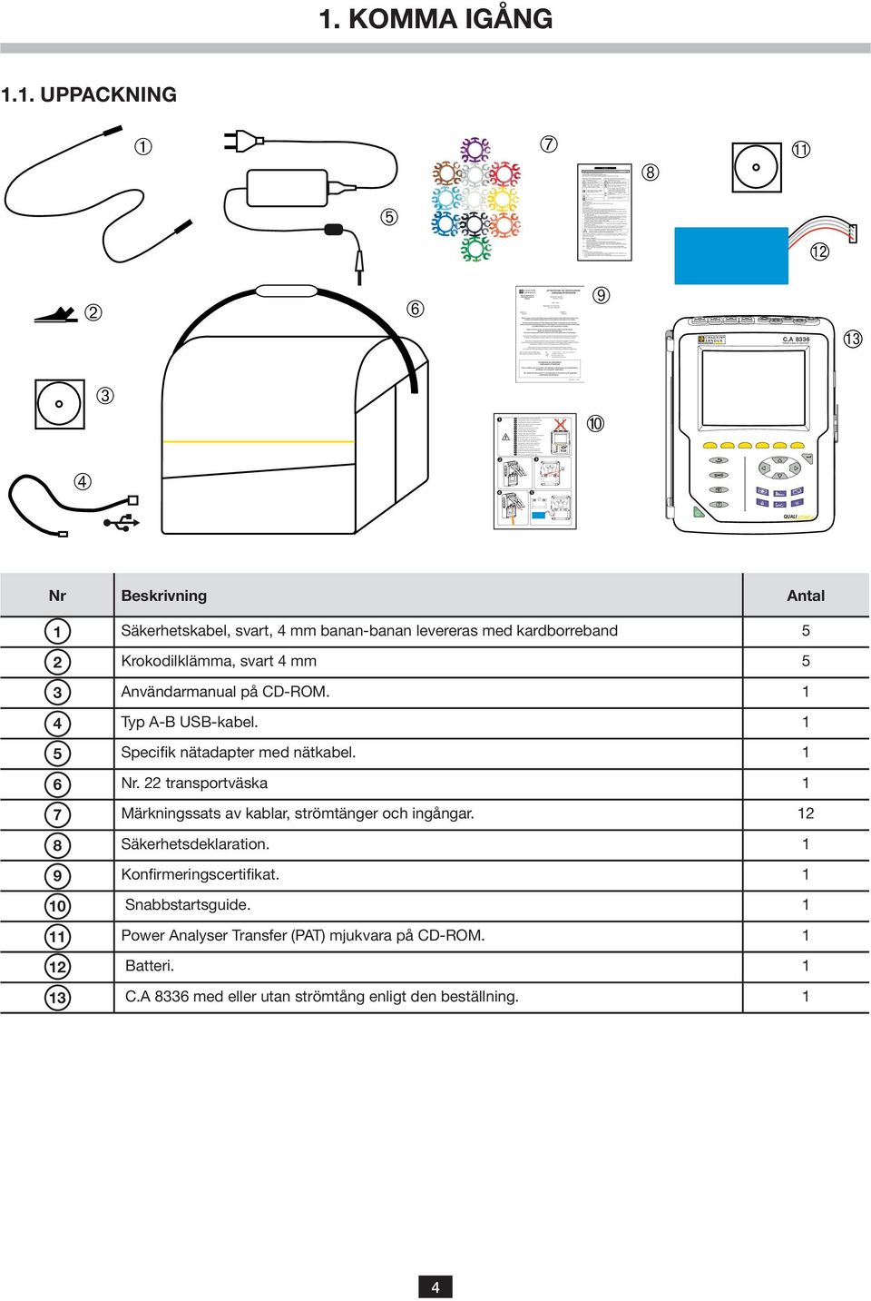 Maak de testsnoeren of -accessoires los. Kople fra testledningene eller tilbehøret. Irrota testijohdot tai lisävarusteet. Desconecte os cabos ou acessórios de teste.