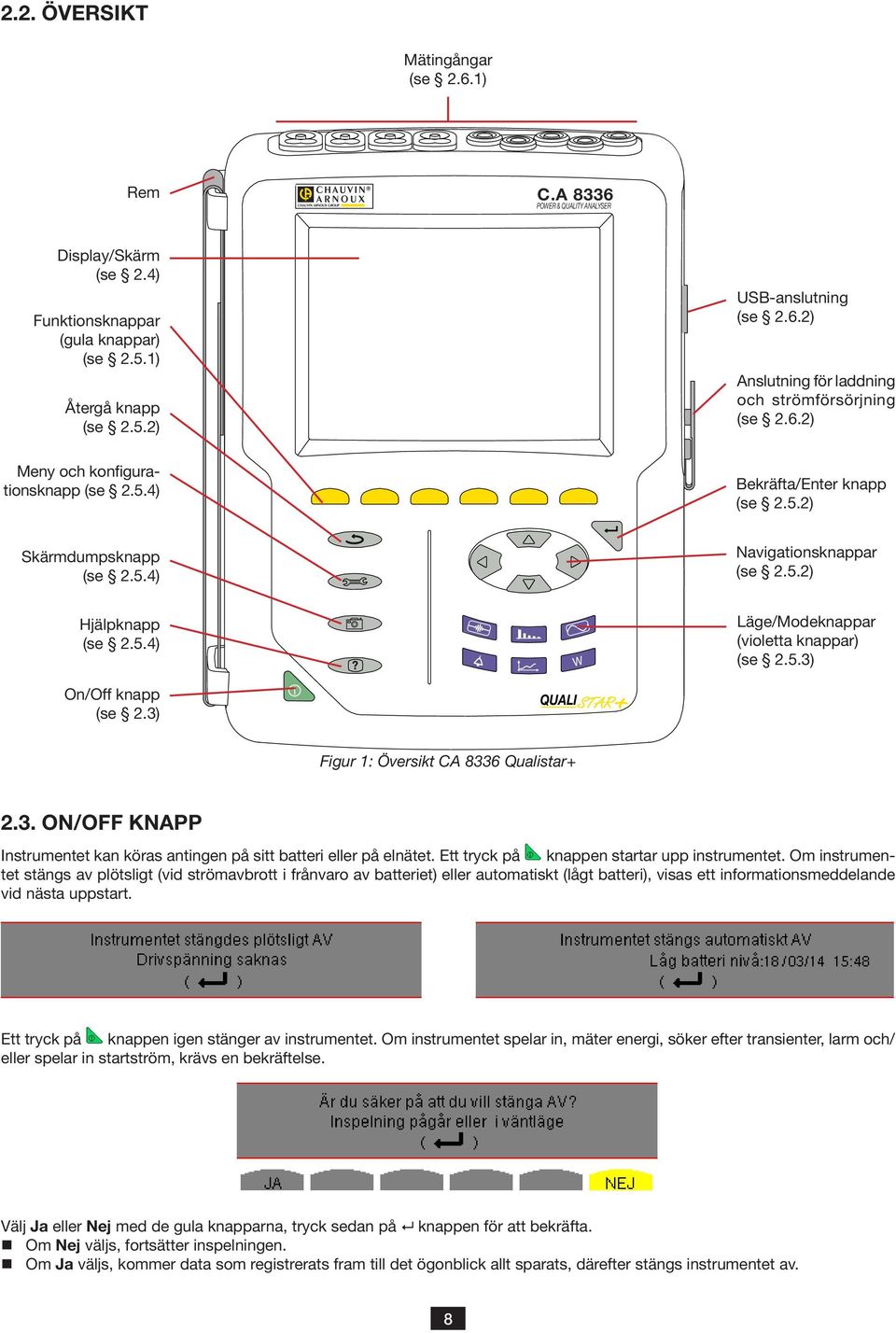 W QUALISTAR+ Läge/Modeknappar (violetta knappar) (se 2.5.3) Figur : Översikt CA 8336 Qualistar+ 2.3. ON/OFF KNAPP Instrumentet kan köras antingen på sitt batteri eller på elnätet.
