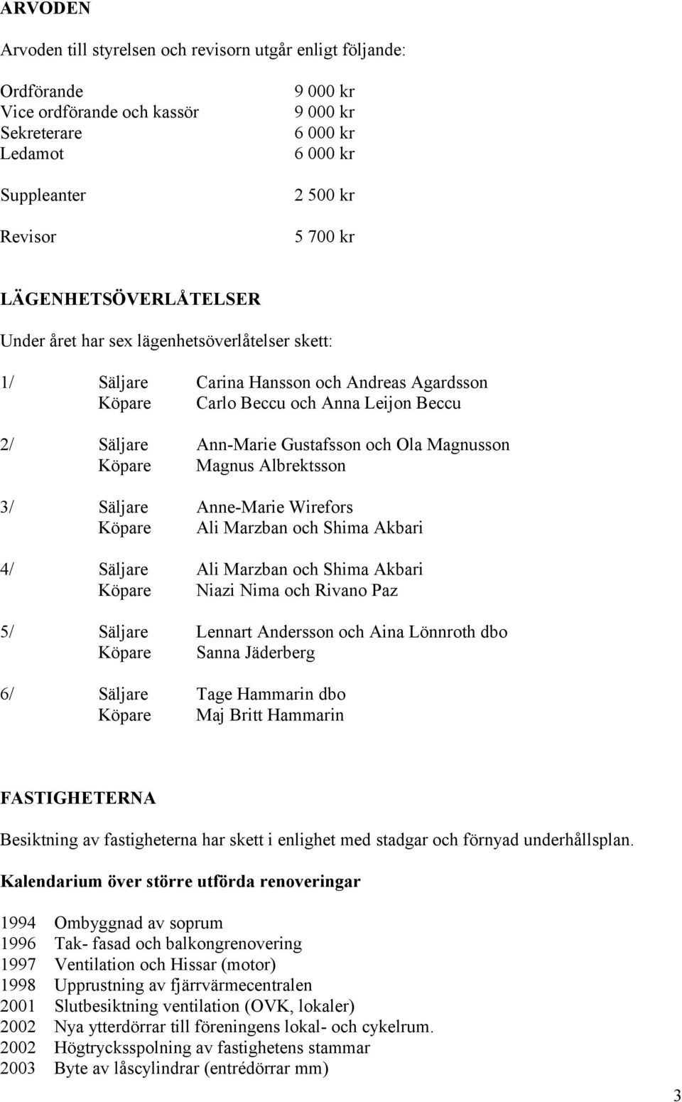 Magnusson Köpare Magnus Albrektsson 3/ Säljare Anne-Marie Wirefors Köpare Ali Marzban och Shima Akbari 4/ Säljare Ali Marzban och Shima Akbari Köpare Niazi Nima och Rivano Paz 5/ Säljare Lennart