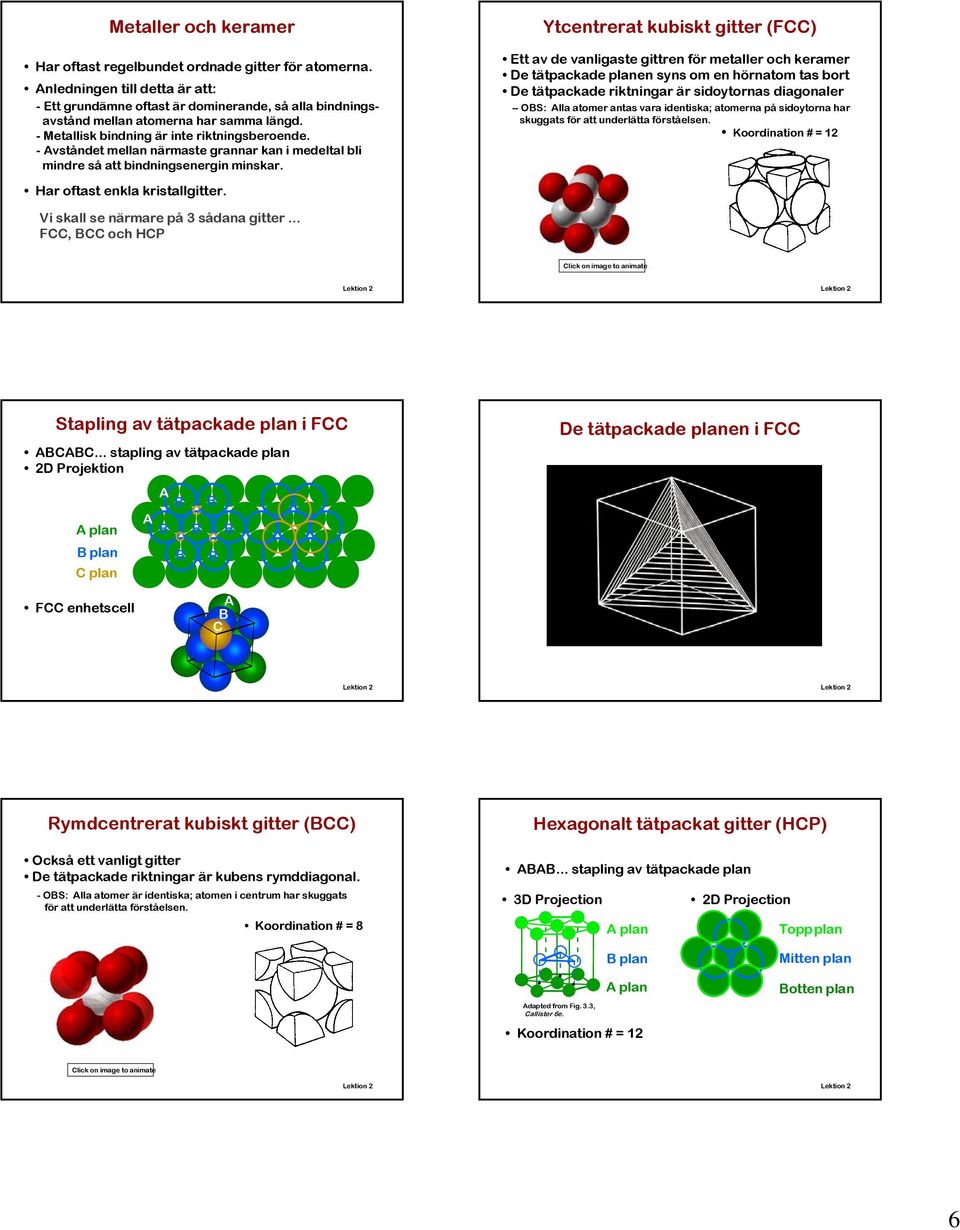 Ytcenteat kubiskt gitte () Ett av de vanligaste gitten fö metalle och keame De tätpackade planen syns om en hönatom tas bot De tätpackade iktninga ä sidoytonas diagonale OBS: Alla atome antas vaa