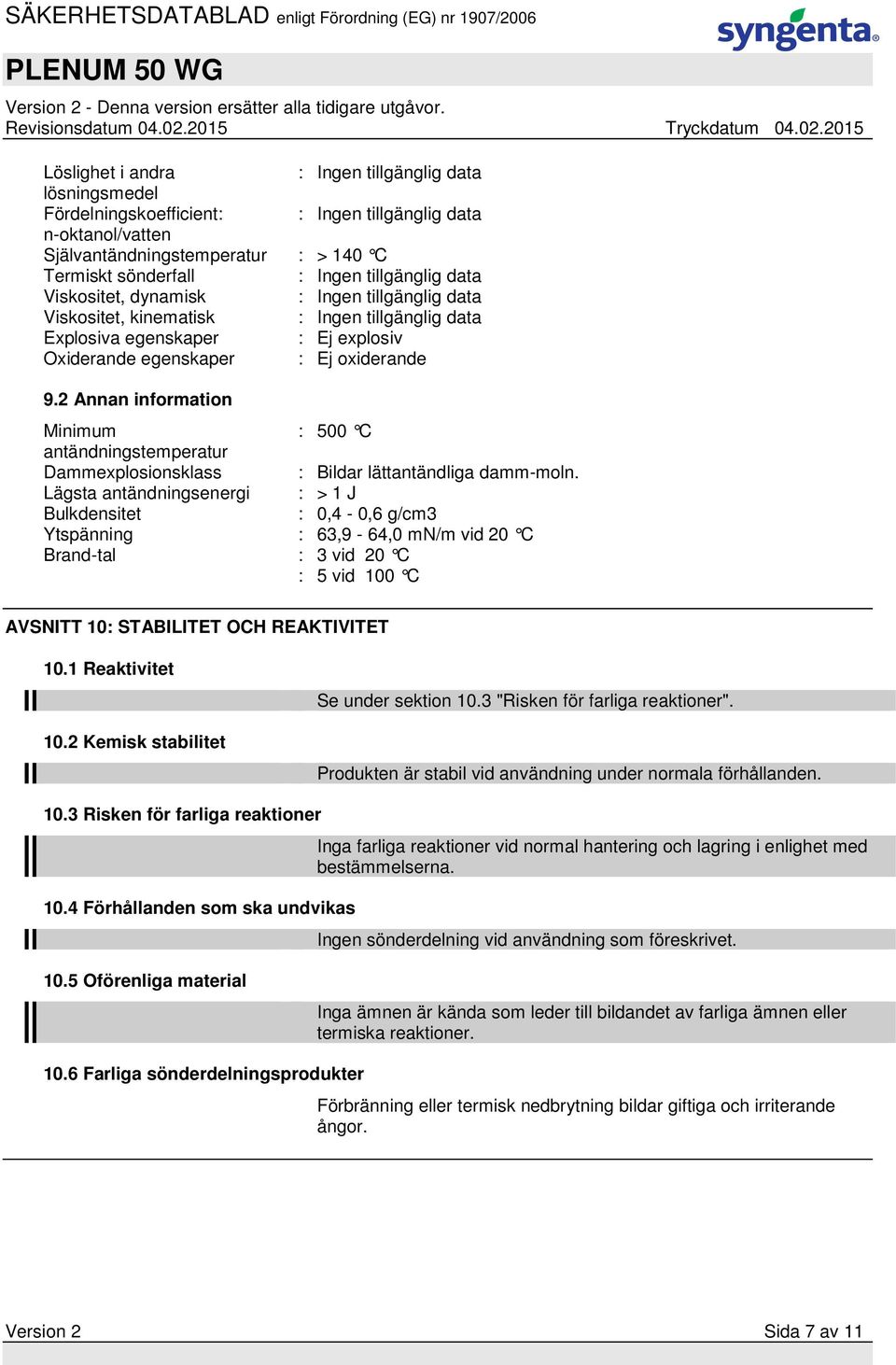 Lägsta antändningsenergi : > 1 J Bulkdensitet : 0,4-0,6 g/cm3 Ytspänning : 63,9-64,0 mn/m vid 20 C Brand-tal : 3 vid 20 C : 5 vid 100 C AVSNITT 10: STABILITET OCH REAKTIVITET 10.1 Reaktivitet 10.