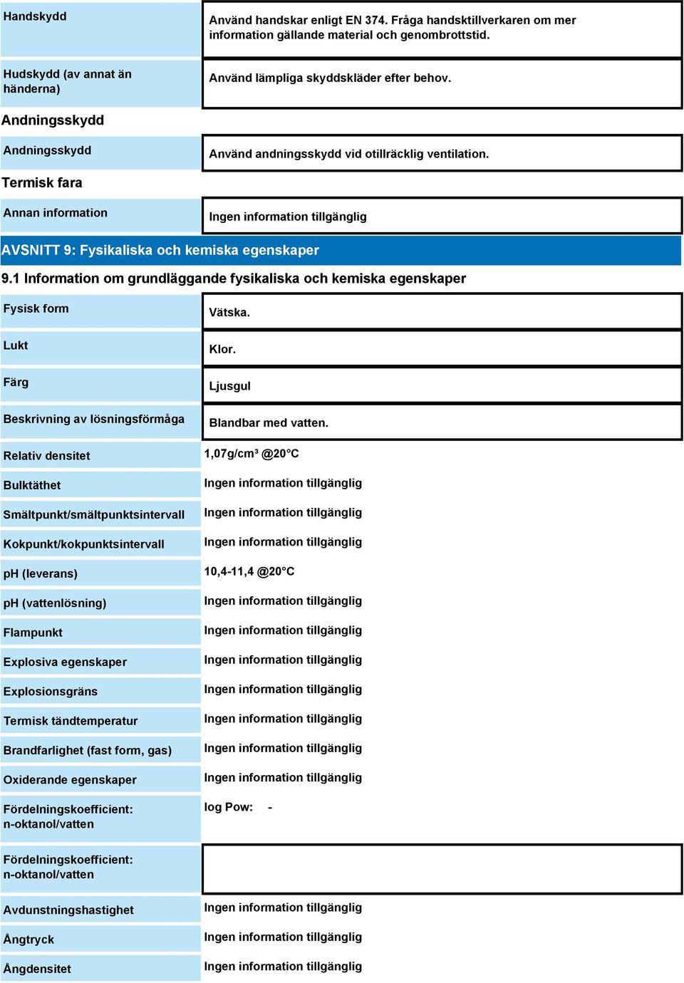 1 Information om grundläggande fysikaliska och kemiska egenskaper Fysisk form Lukt Färg Beskrivning av lösningsförmåga Relativ densitet Bulktäthet Smältpunkt/smältpunktsintervall