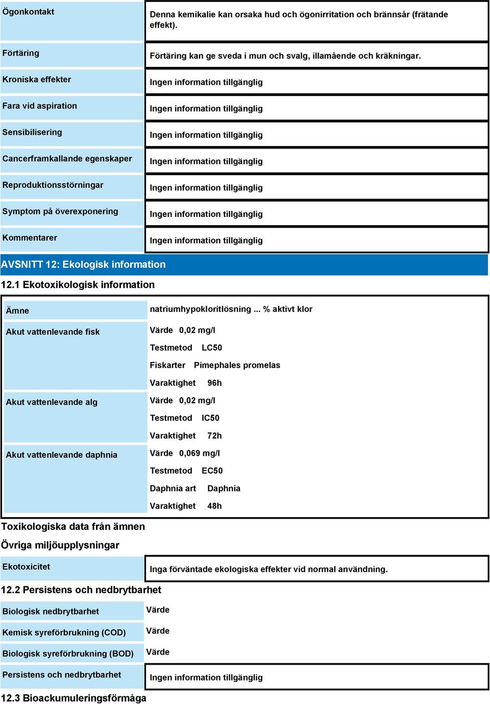 .. % aktivt klor Värde 0,02 mg/l Testmetod Fiskarter LC50 Pimephales promelas Varaktighet 96h Akut vattenlevande alg Värde 0,02 mg/l Testmetod Varaktighet IC50 72h Akut vattenlevande daphnia Värde