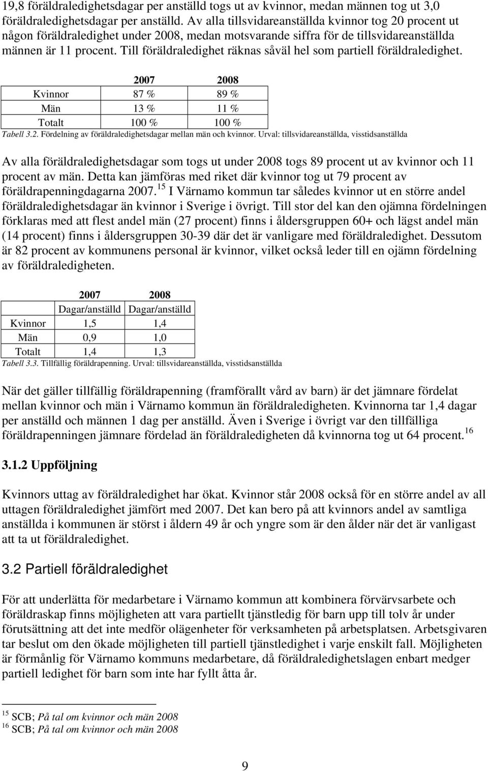 Till föräldraledighet räknas såväl hel som partiell föräldraledighet. 2007 2008 Kvinnor 87 % 89 % Män 13 % 11 % Totalt 100 % 100 % Tabell 3.2. Fördelning av föräldraledighetsdagar mellan män och kvinnor.