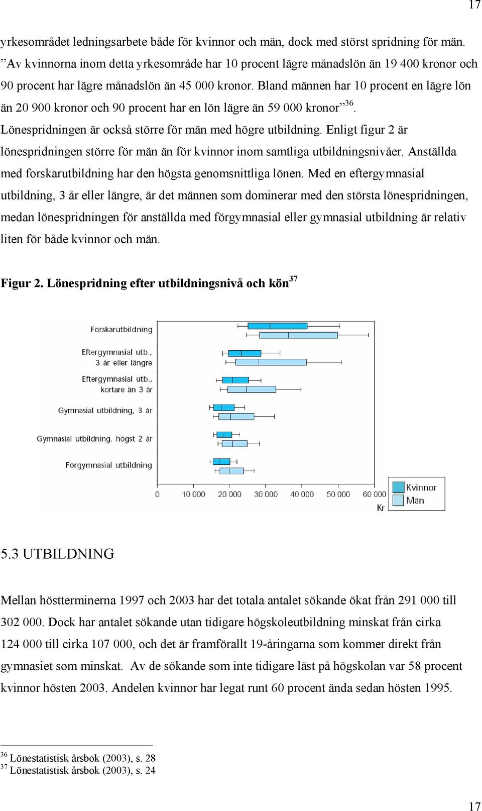 Bland männen har 10 procent en lägre lön än 20 900 kronor och 90 procent har en lön lägre än 59 000 kronor 36. Lönespridningen är också större för män med högre utbildning.