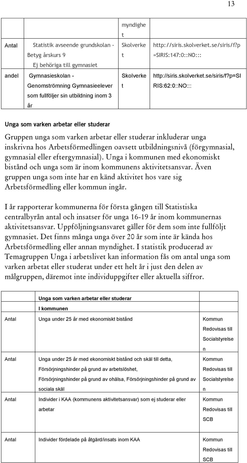 p =SIRIS:147:0::NO::: http://siris.skolverket.se/siris/f?