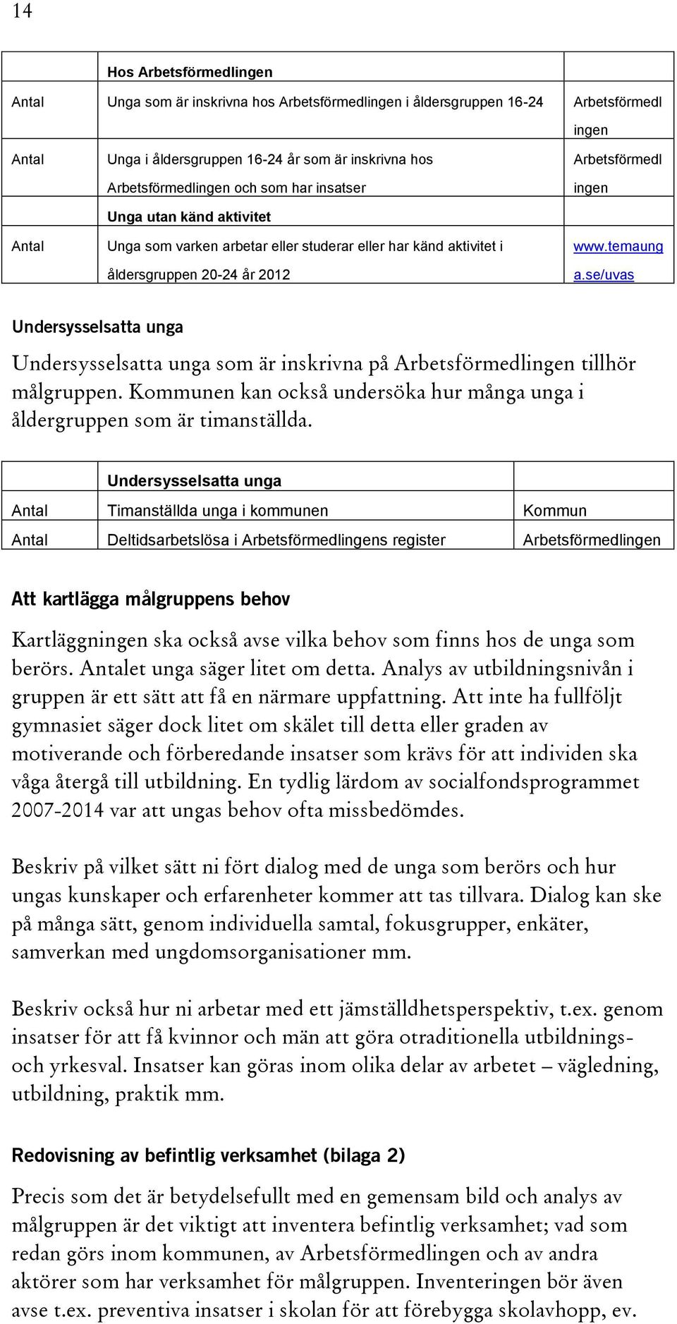 se/uvas Undersysselsatta unga Undersysselsatta unga som är inskrivna på Arbetsförmedlingen tillhör målgruppen. Kommunen kan också undersöka hur många unga i åldergruppen som är timanställda.