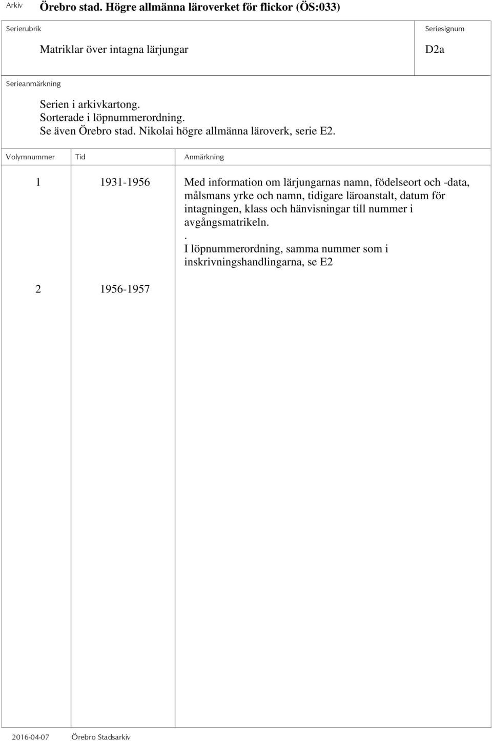 1 1931-1956 Med information om lärjungarnas namn, födelseort och -data, målsmans yrke och namn, tidigare