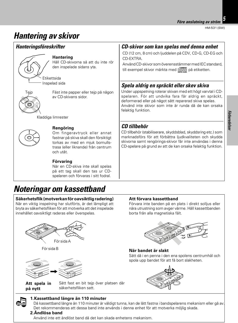 Använd CD-skivor som överensstämmer med IEC standard, COMPACT till exempel skivor märkta med på etiketten.