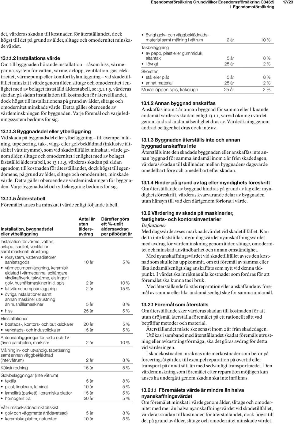 skadetillfället minskat i värde genom ålder, slitage och omodernitet i enlighet med av bolaget fastställd ålderstabell, se 13