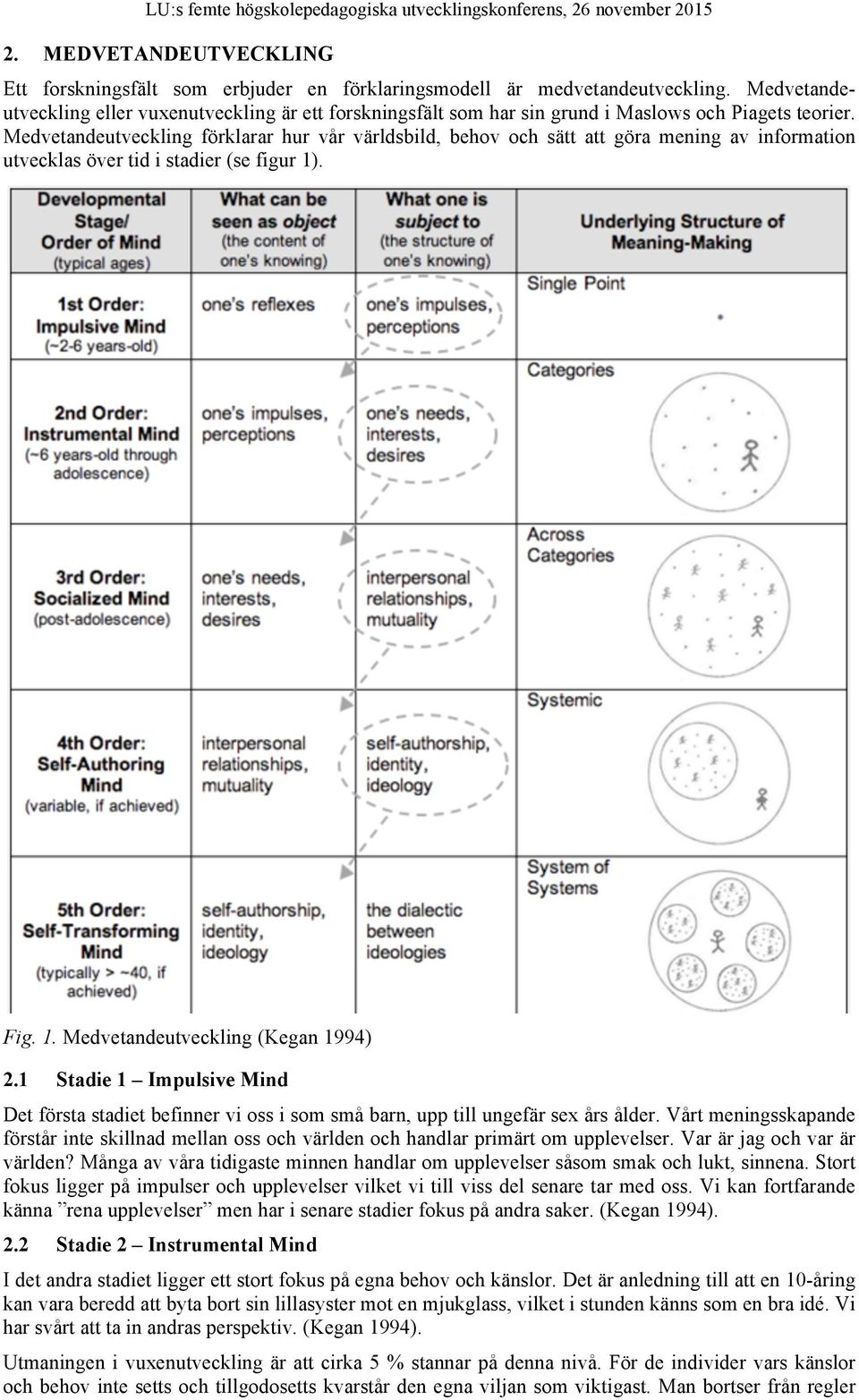 Medvetandeutveckling förklarar hur vår världsbild, behov och sätt att göra mening av information utvecklas över tid i stadier (se figur 1). Fig. 1. Medvetandeutveckling (Kegan 1994) 2.