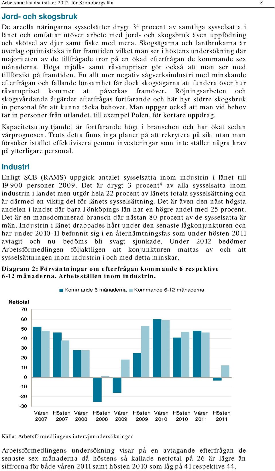 Skogsägarna och lantbrukarna är överlag optimistiska inför framtiden vilket man ser i höstens undersökning där majoriteten av de tillfrågade tror på en ökad efterfrågan de kommande sex månaderna.