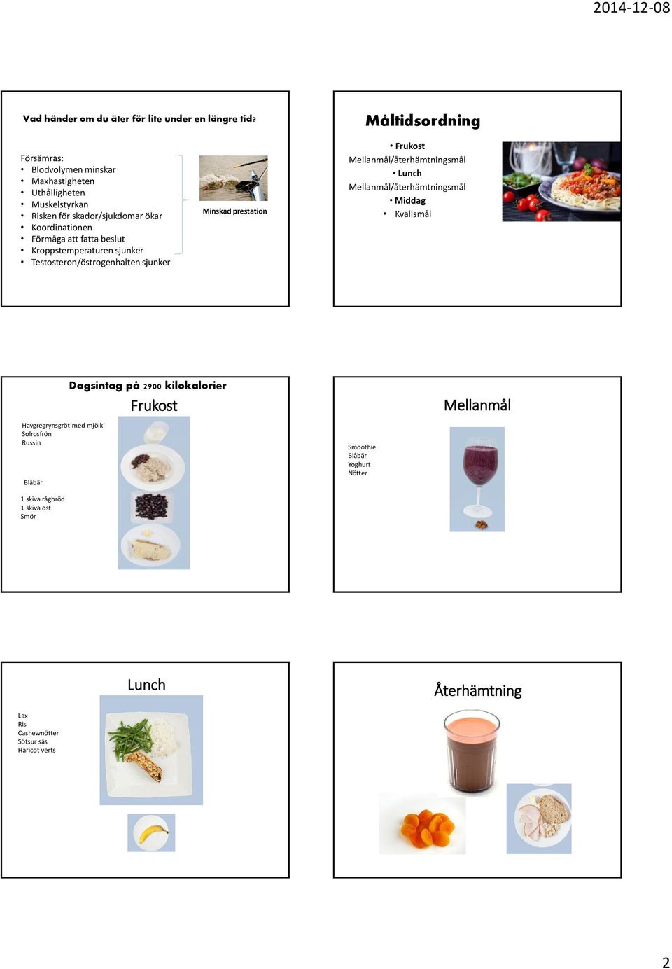 fatta beslut Kroppstemperaturen sjunker Testosteron/östrogenhalten sjunker Minskad prestation Frukost Mellanmål/återhämtningsmål Lunch