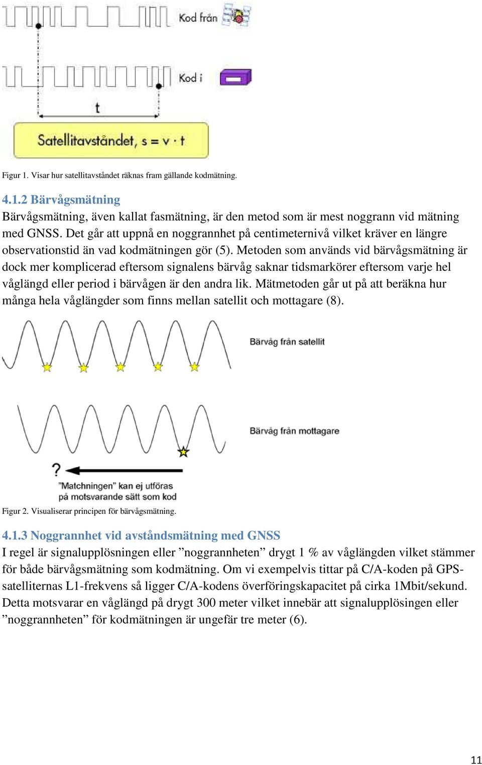 Metoden som används vid bärvågsmätning är dock mer komplicerad eftersom signalens bärvåg saknar tidsmarkörer eftersom varje hel våglängd eller period i bärvågen är den andra lik.