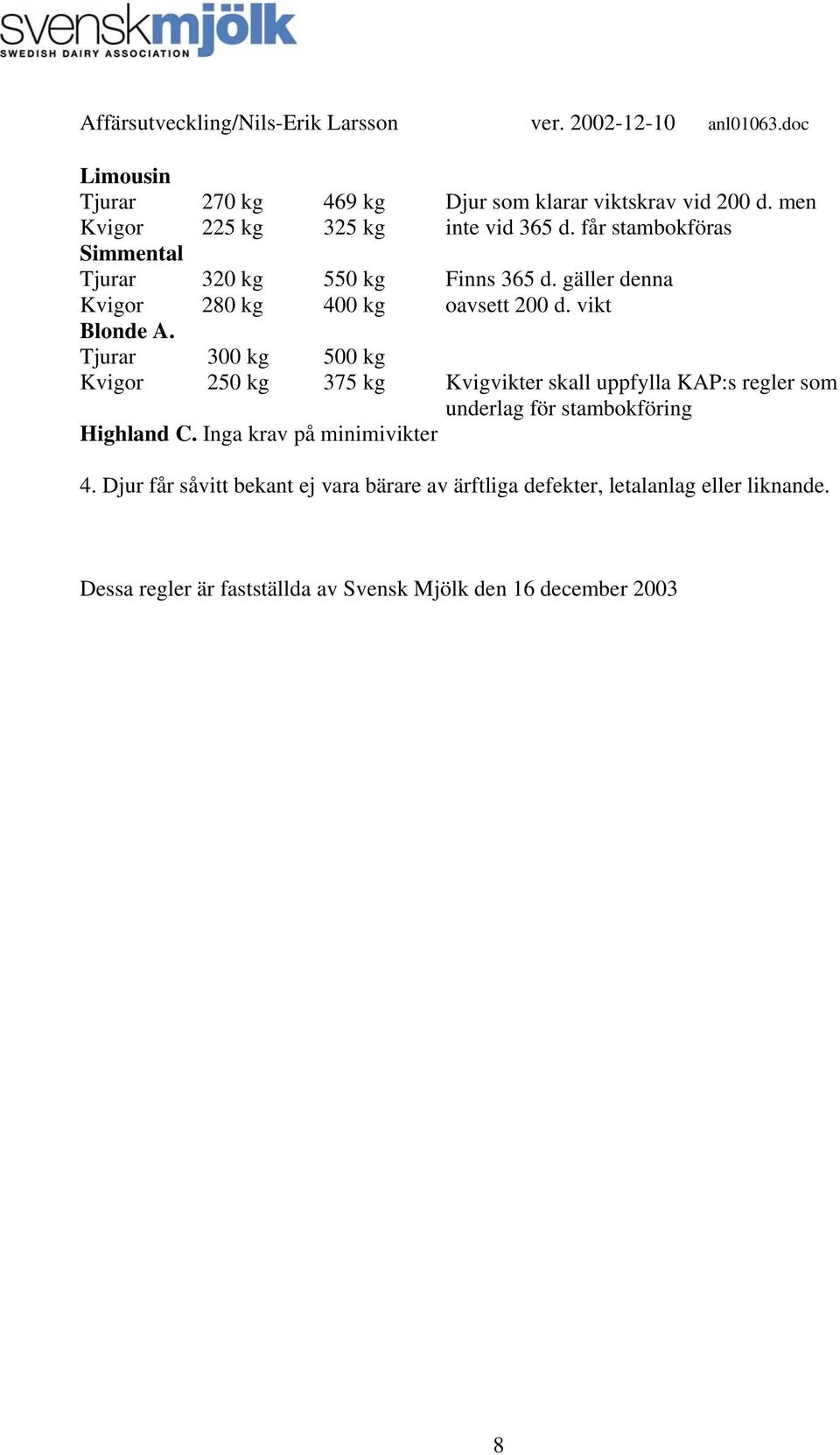 Tjurar 300 kg 500 kg Kvigor 250 kg 375 kg Kvigvikter skall uppfylla KAP:s regler som underlag för stambokföring Highland C.