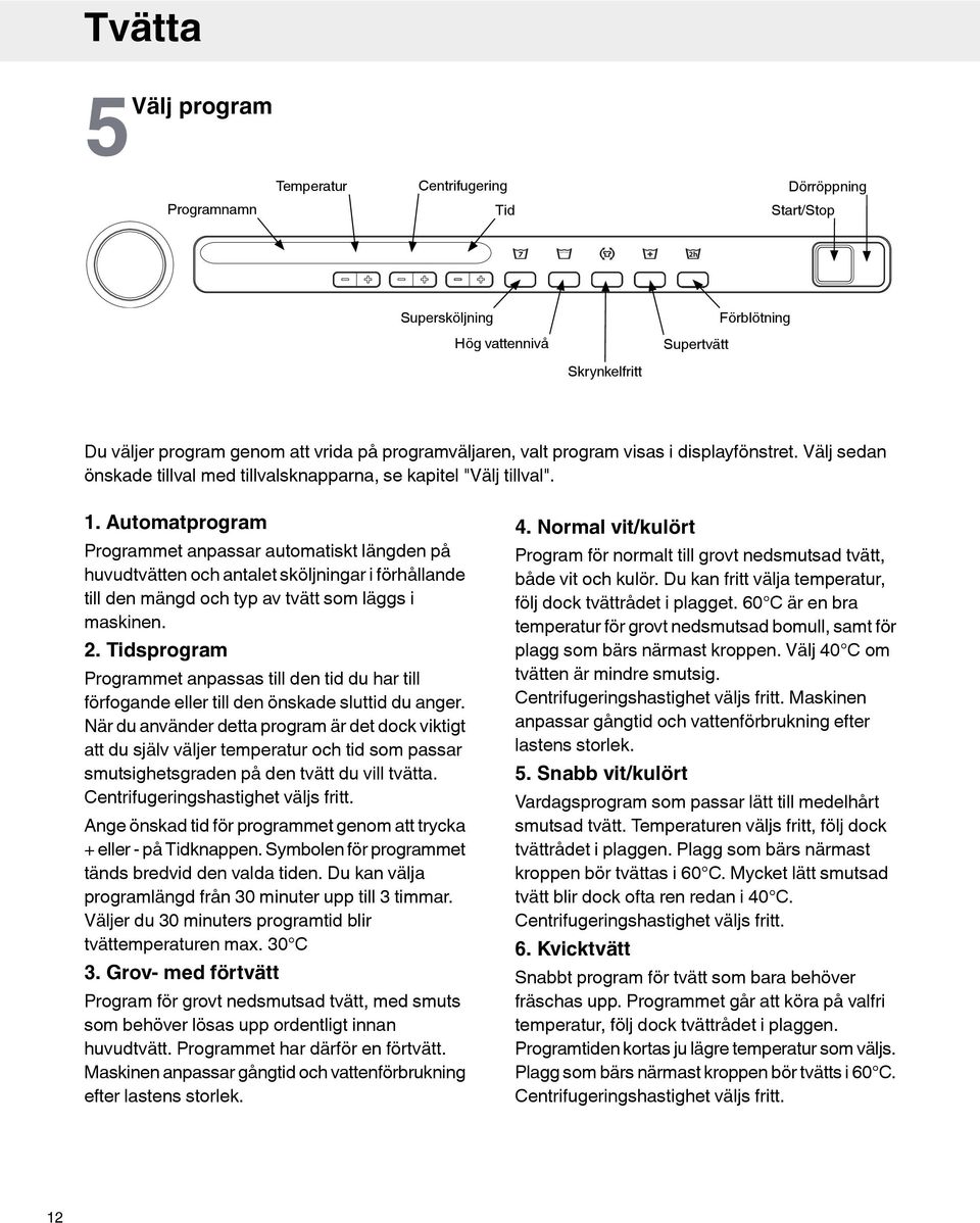 Automatprogram Programmet anpassar automatiskt längden på huvudtvätten och antalet sköljningar i förhållande till den mängd och typ av tvätt som läggs i maskinen. 2.