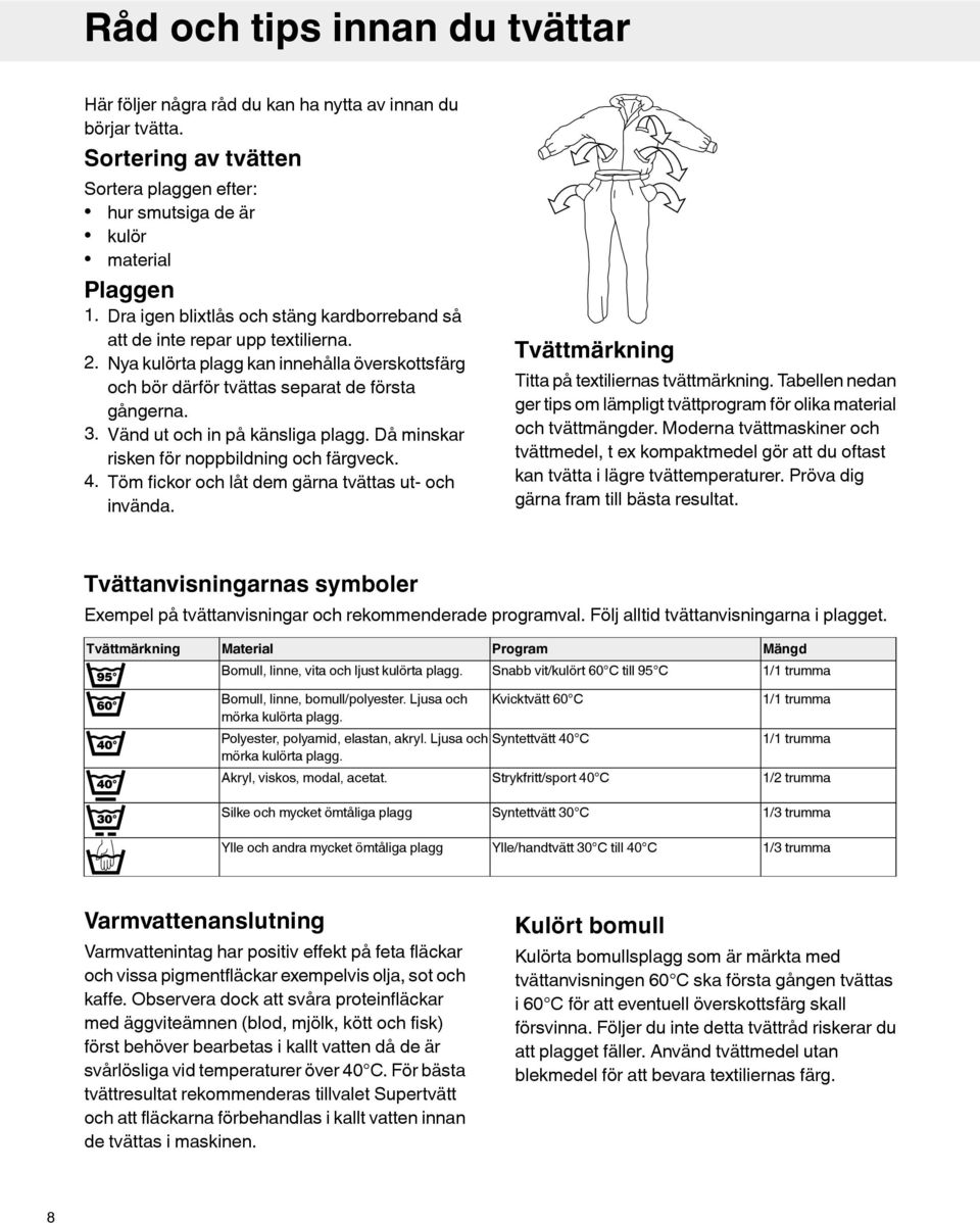 Vänd ut och in på känsliga plagg. Då minskar risken för noppbildning och färgveck. 4. Töm fickor och låt dem gärna tvättas ut- och invända. Tvättmärkning Titta på textiliernas tvättmärkning.