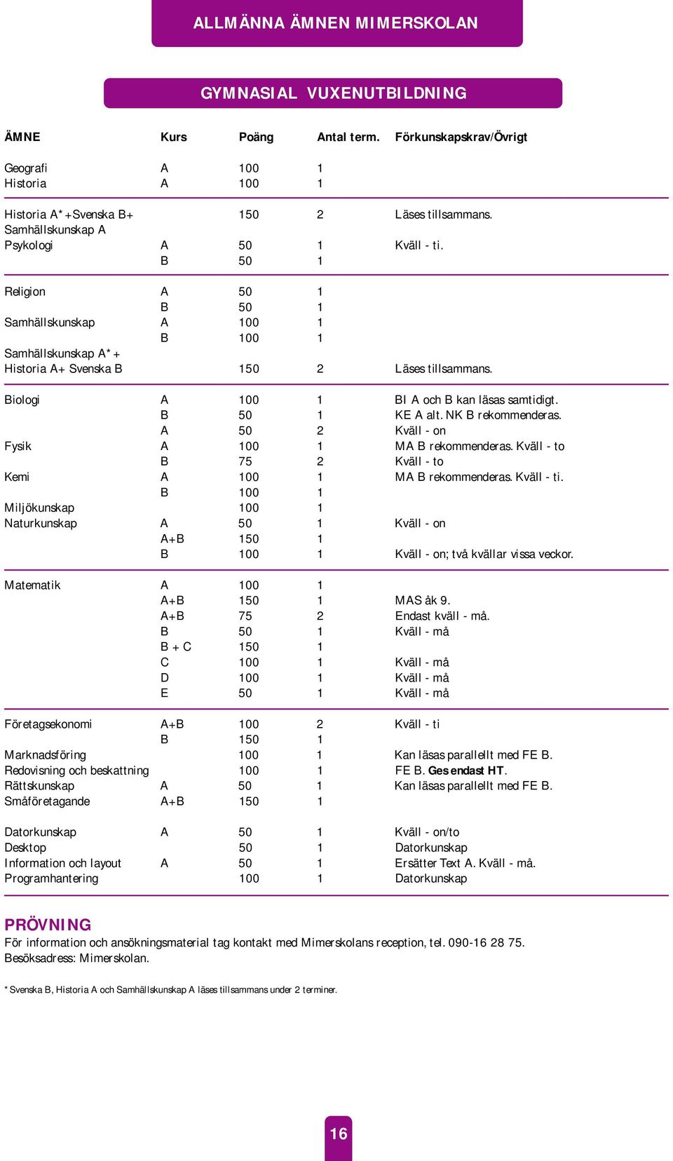 Biologi A 100 1 BI A och B kan läsas samtidigt. B 50 1 KE A alt. NK B rekommenderas. A 50 2 Kväll - on Fysik A 100 1 MA B rekommenderas. Kväll - to B 75 2 Kväll - to Kemi A 100 1 MA B rekommenderas.