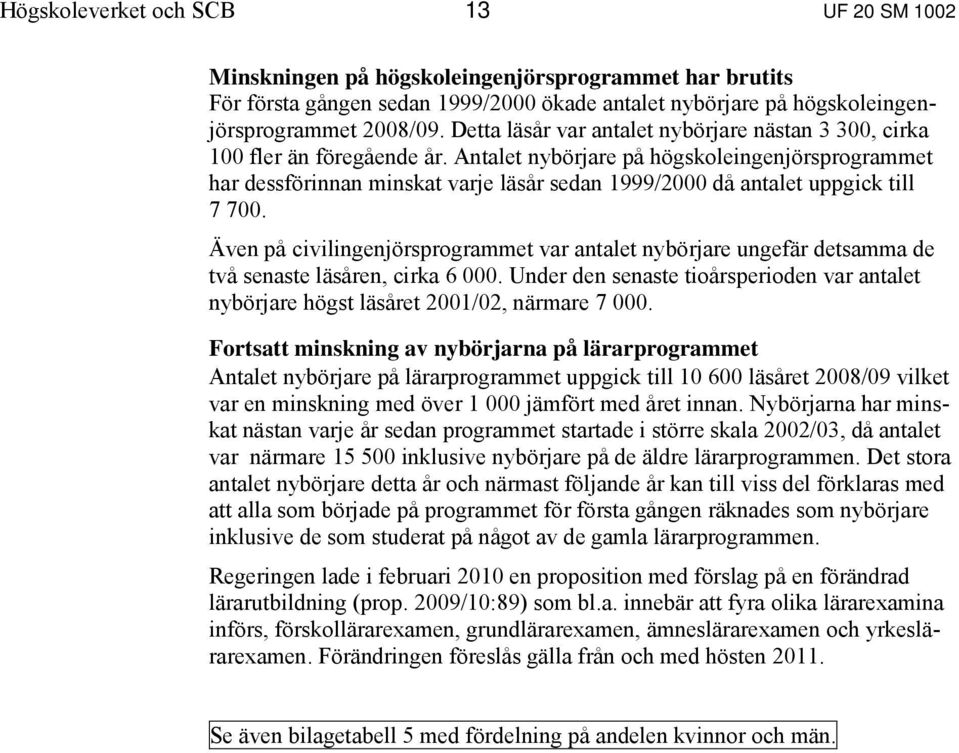 Antalet nybörjare på högskoleingenjörsprogrammet har dessförinnan minskat varje läsår sedan 1999/2000 då antalet uppgick till 7 700.