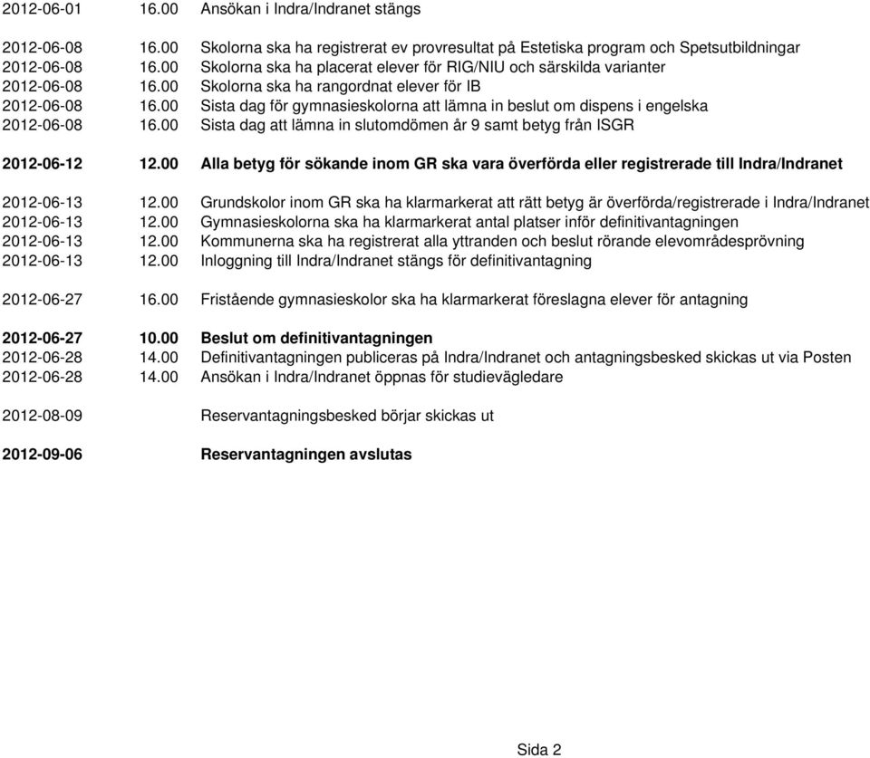 00 Sista dag för gymnasieskolorna att lämna in beslut om dispens i engelska 2012-06-08 16.00 Sista dag att lämna in slutomdömen år 9 samt betyg från ISGR 2012-06-12 12.