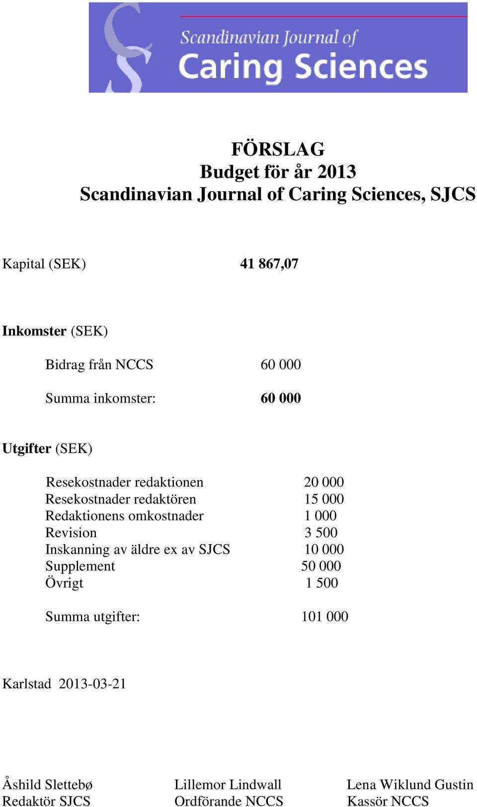 Redaktionens omkostnader 1 000 Revision 3 500 Inskanning av äldre ex av SJCS 10 000 Supplement 50 000 Övrigt 1 500 Summa