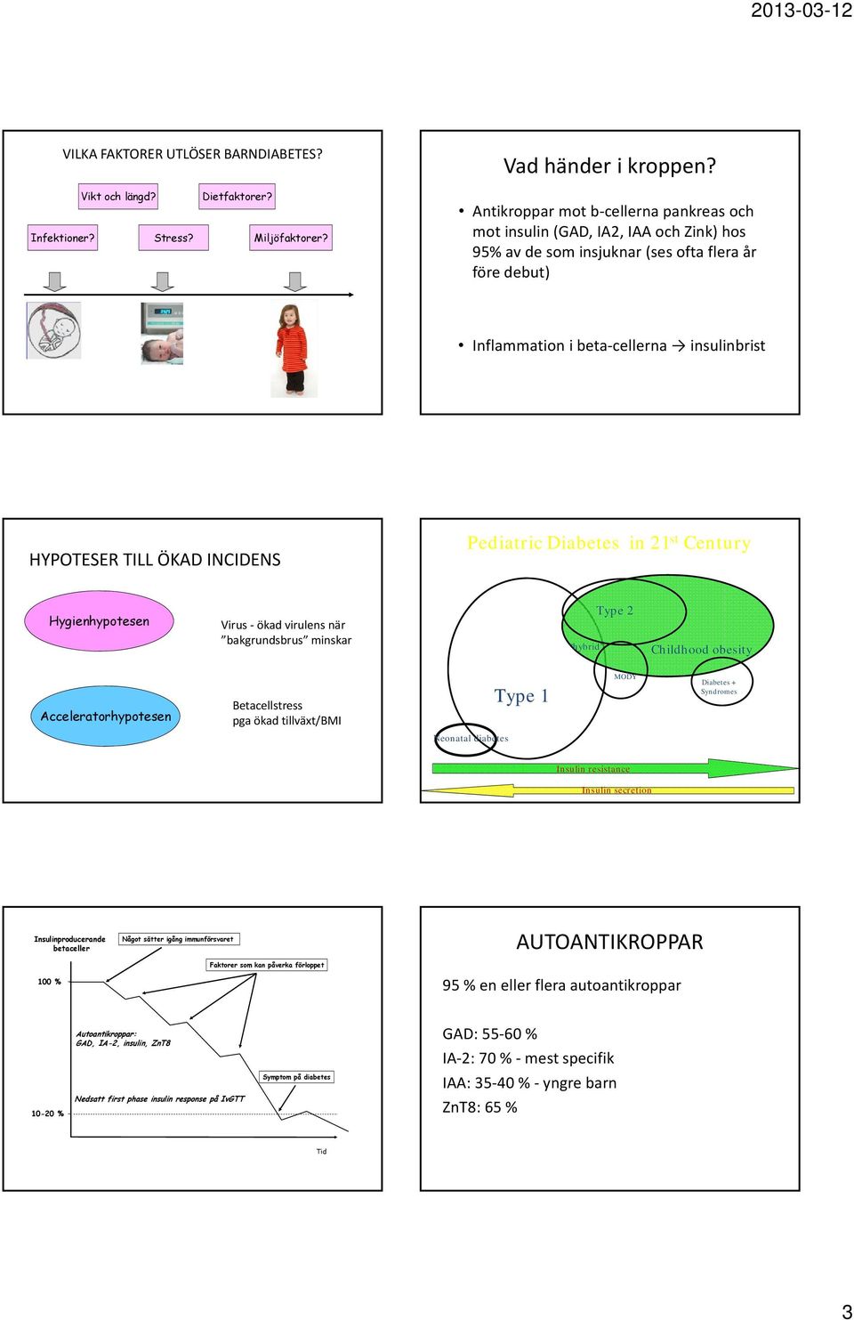 INCIDENS Pediatric Diabetes in 21 st Century Hygienhypotesen Virus ökad virulens när bakgrundsbrus minskar hybrid Type 2 Childhood obesity Acceleratorhypotesen Betacellstress pga ökad tillväxt/bmi