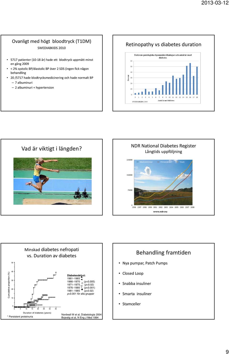 NDR National Diabetes Register Långtids uppföljning Minskad diabetes nefropati vs. Duration av diabetes Diabetesdebut: 1961 1965 1966 1970 (p=0.005) 1971 1975 (p=0.02) 1976 1980 (p<0.