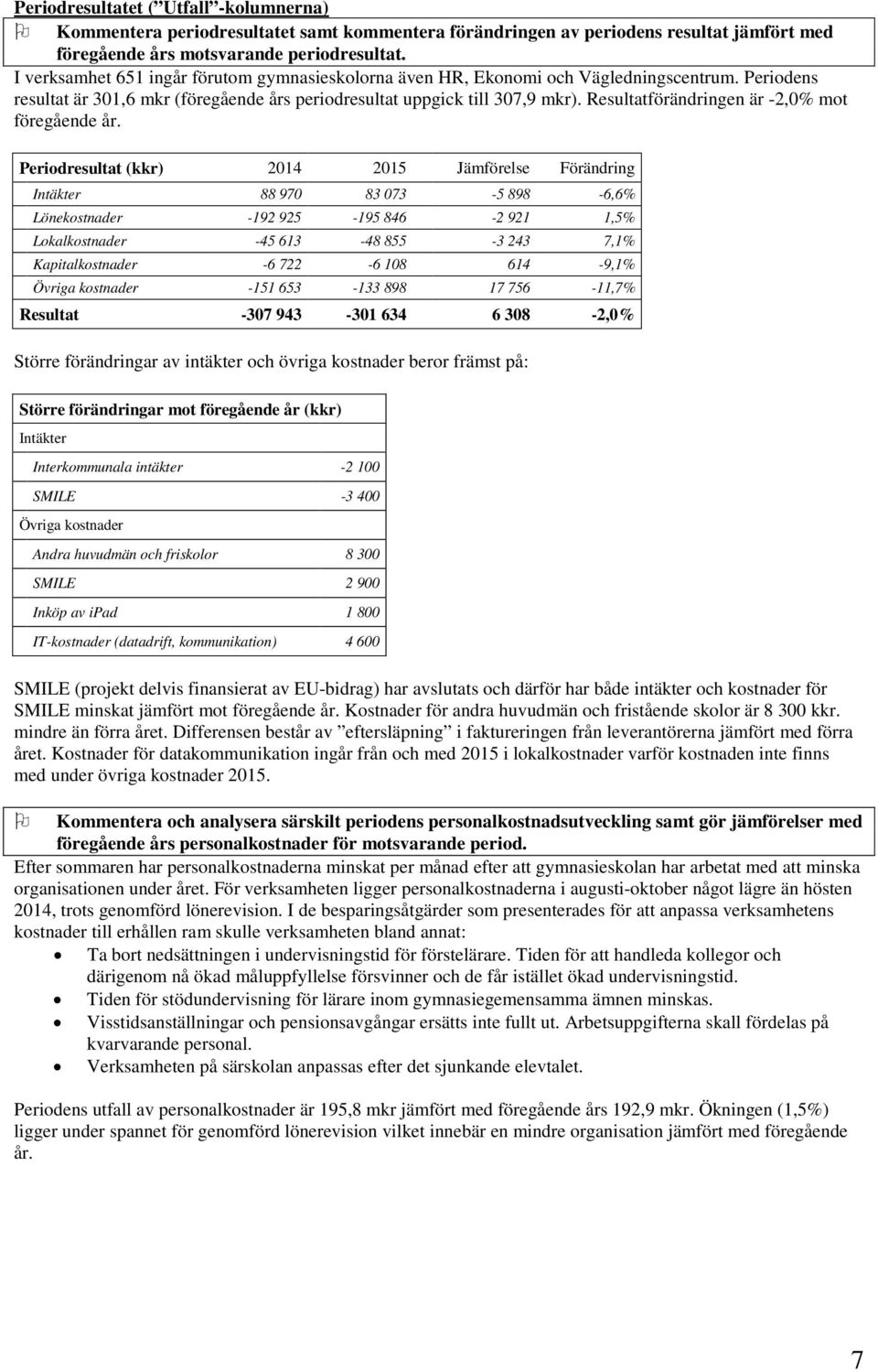 Resultatförändringen är -2,0% mot föregående år.