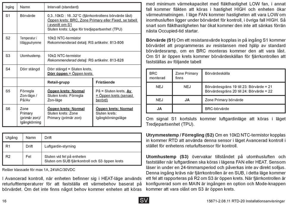 NTC-termistor Rekommenderad detalj: RS artikelnr. 813-806 S3 Utomhustemp. 10kΩ NTC-termistor Rekommenderad detalj: RS artikelnr.