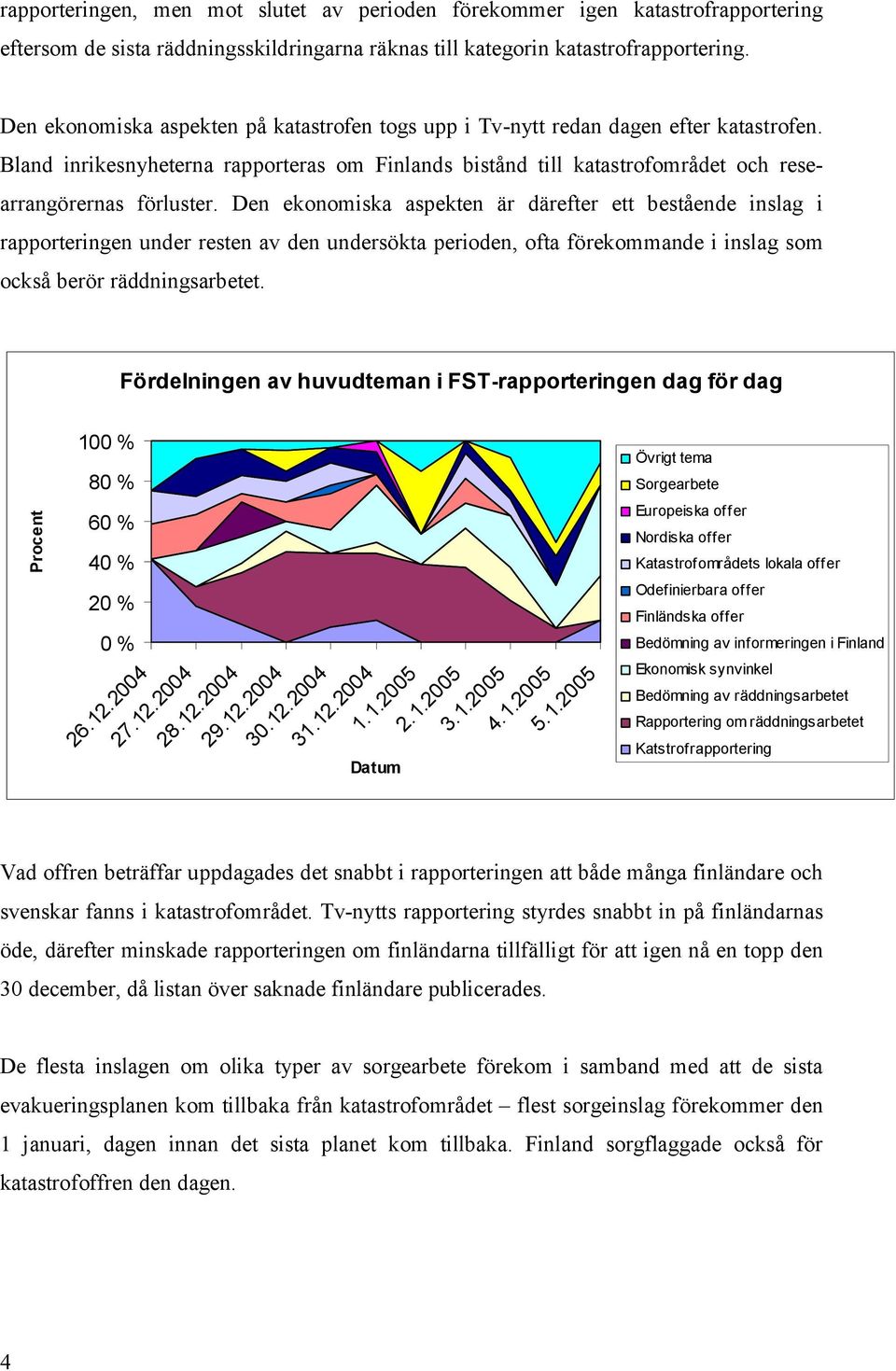 Den ekonomiska aspekten är därefter ett bestående inslag i rapporteringen under resten av den undersökta perioden, ofta förekommande i inslag som också berör räddningsarbetet.