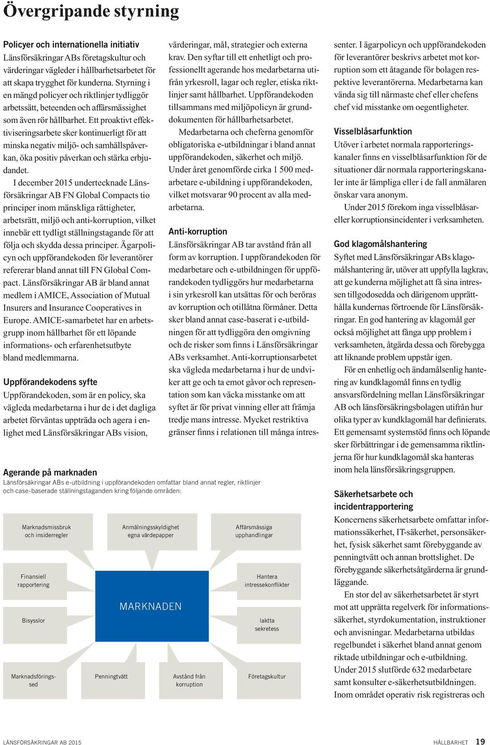 Ett proaktivt effektiviseringsarbete sker kontinuerligt för att minska negativ miljö- och samhällspåverkan, öka positiv påverkan och stärka erbjudandet.