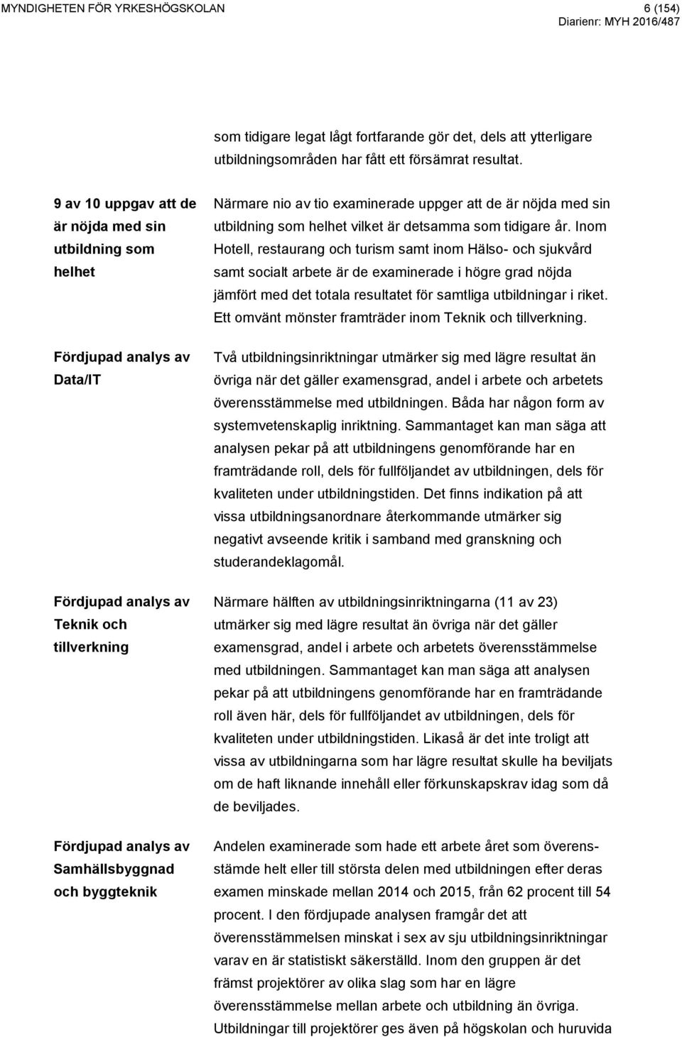 tio examinerade uppger att de är nöjda med sin utbildning som helhet vilket är detsamma som tidigare år.